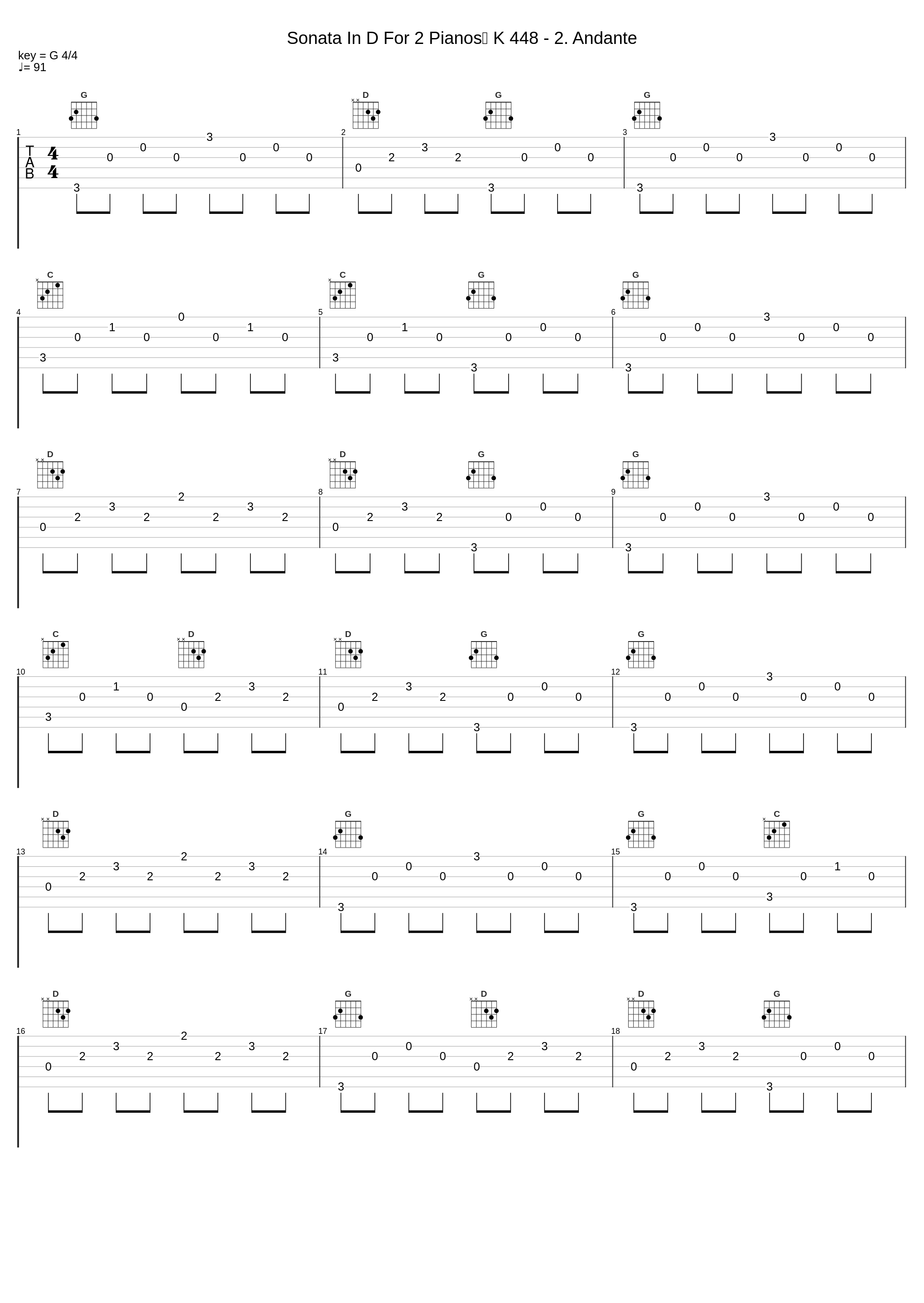 Sonata In D For 2 Pianos， K 448 - 2. Andante_胎教音乐_1