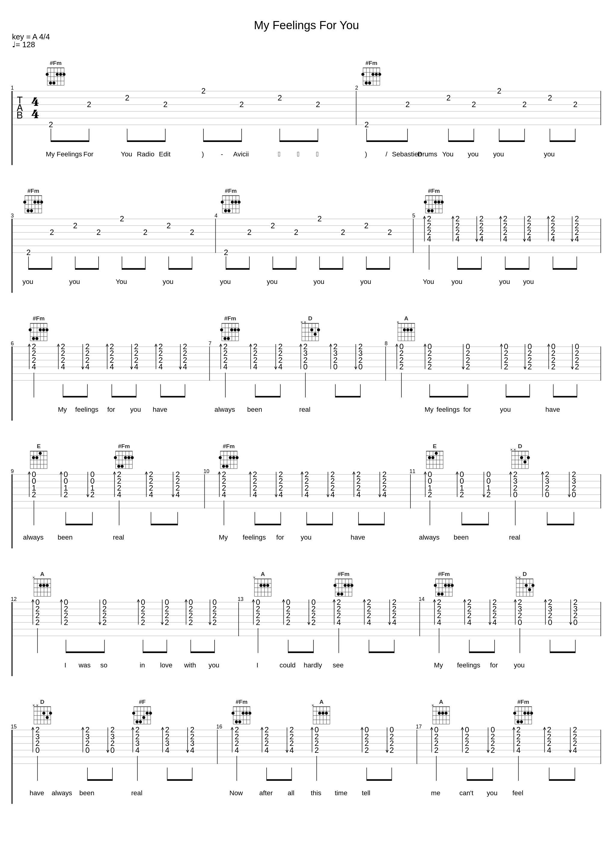 My Feelings For You_Avicii,Sebastien Drums_1