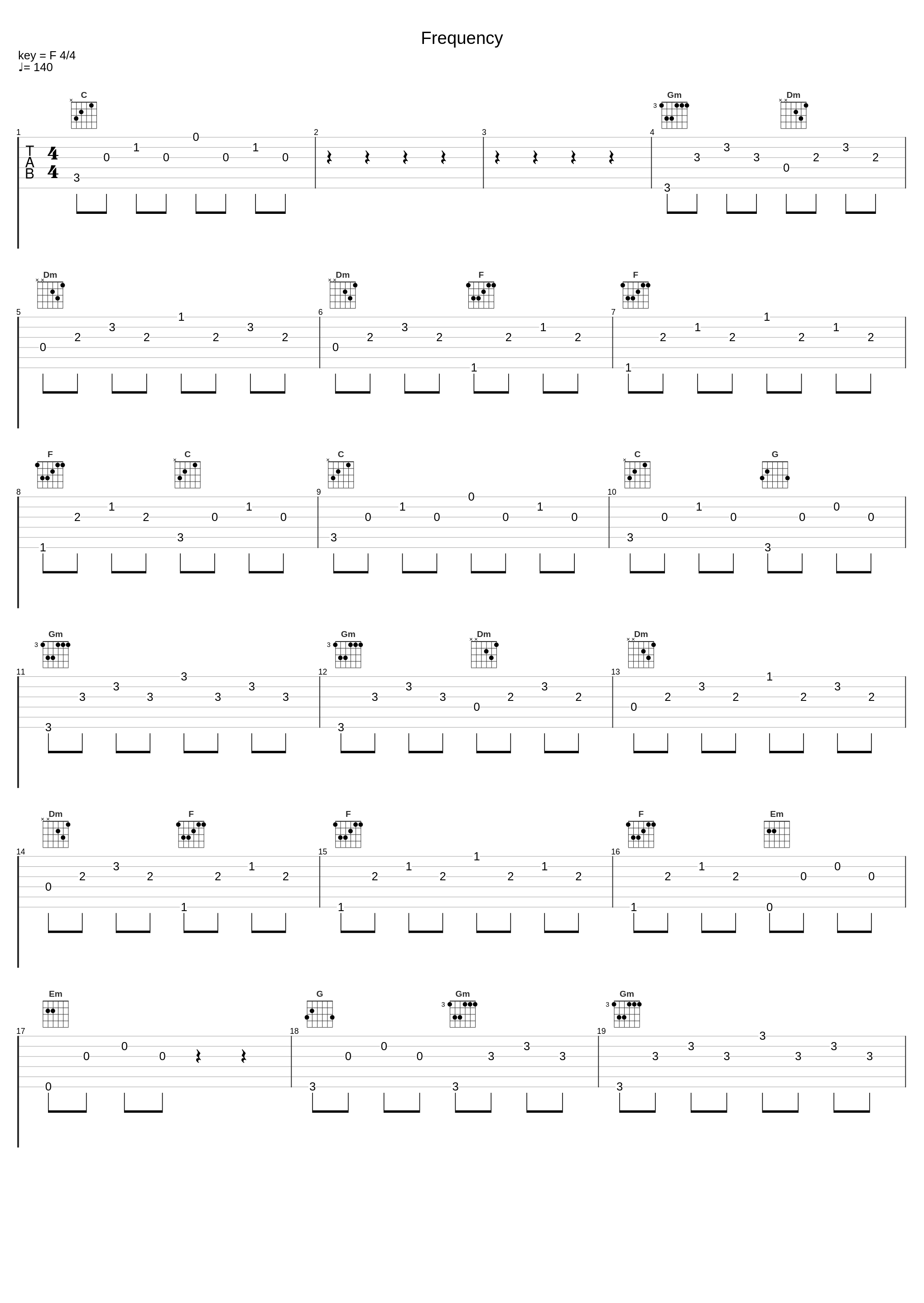 Frequency_Phaeleh_1