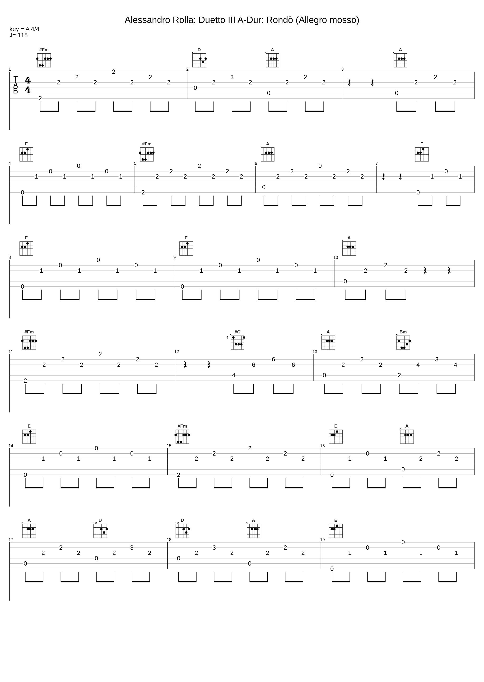 Alessandro Rolla: Duetto III A-Dur: Rondò (Allegro mosso)_Vera,Norbert Hilger_1