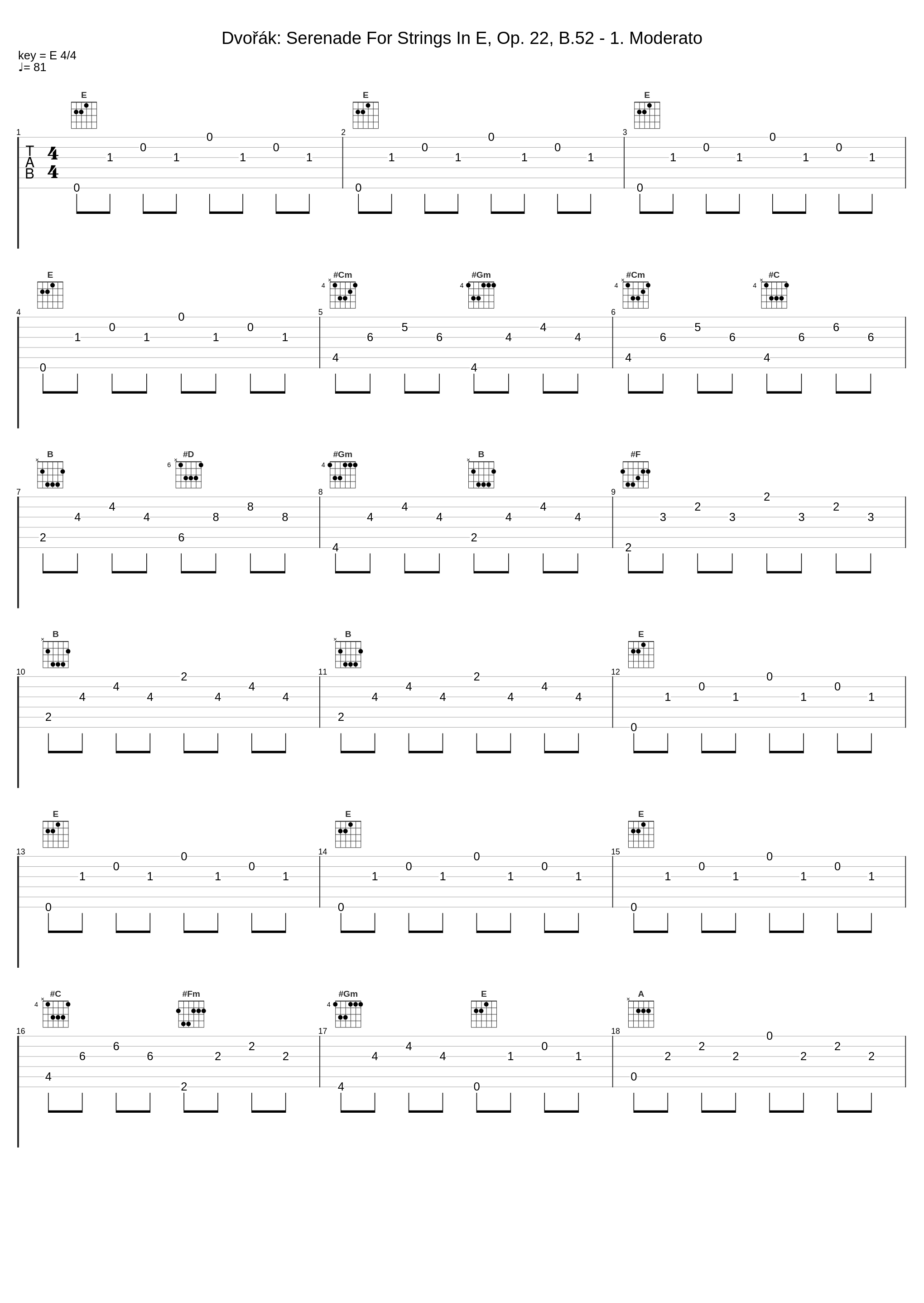 Dvořák: Serenade For Strings In E, Op. 22, B.52 - 1. Moderato_English Chamber Orchestra,Rafael Kubelik_1