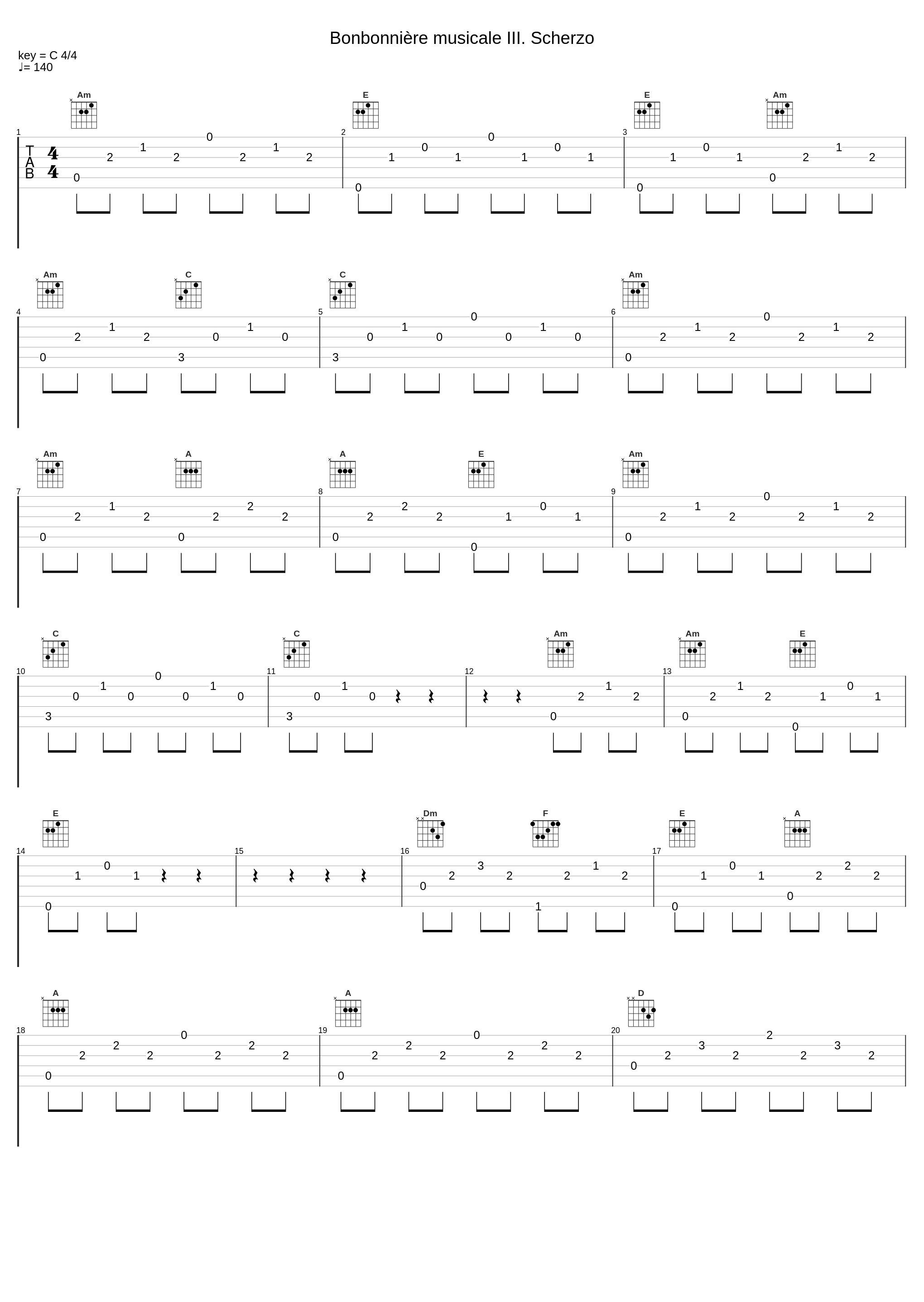 Bonbonnière musicale III. Scherzo_Ignaz Moscheles_1