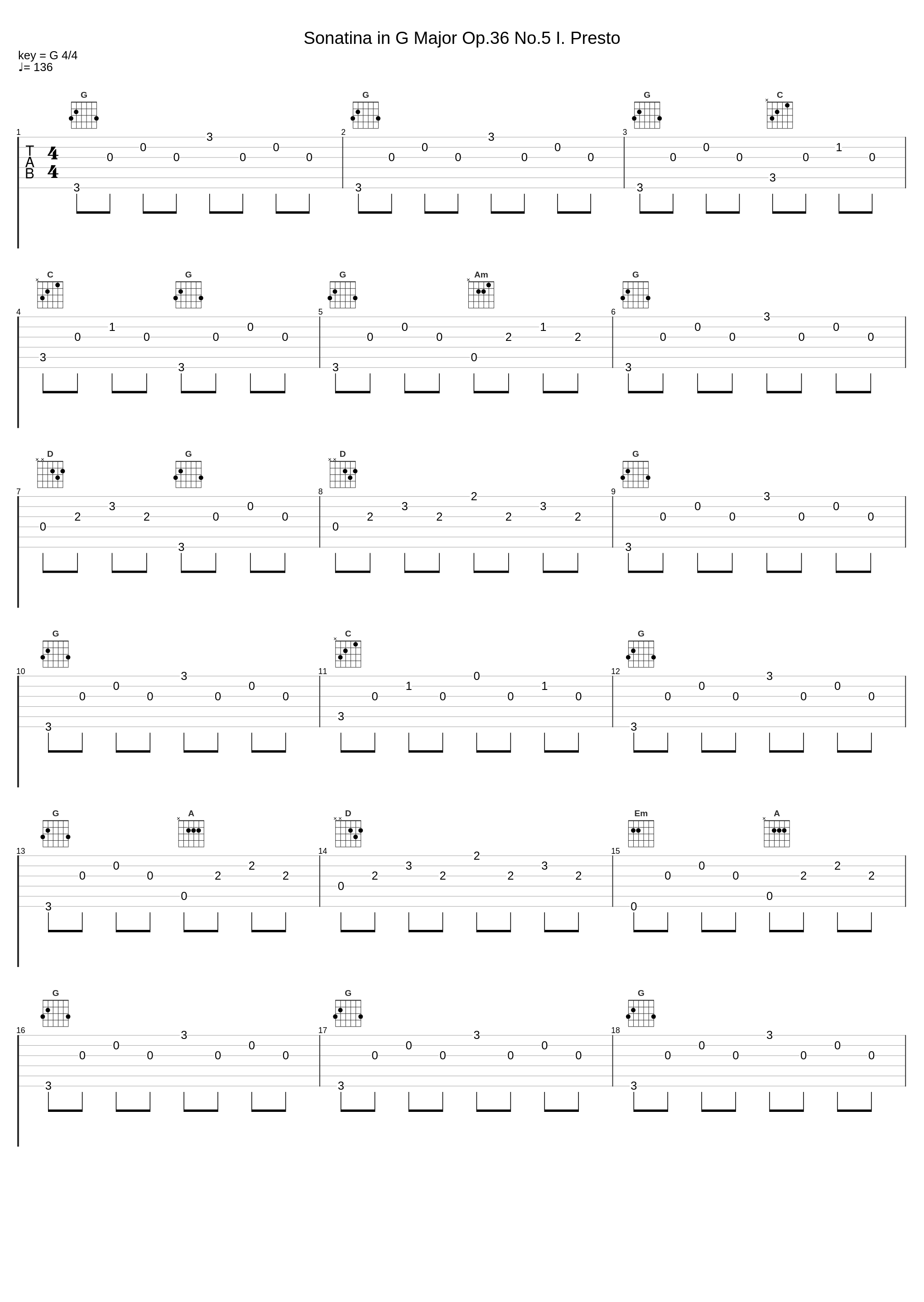 Sonatina in G Major Op.36 No.5 I. Presto_Julius Hei_1