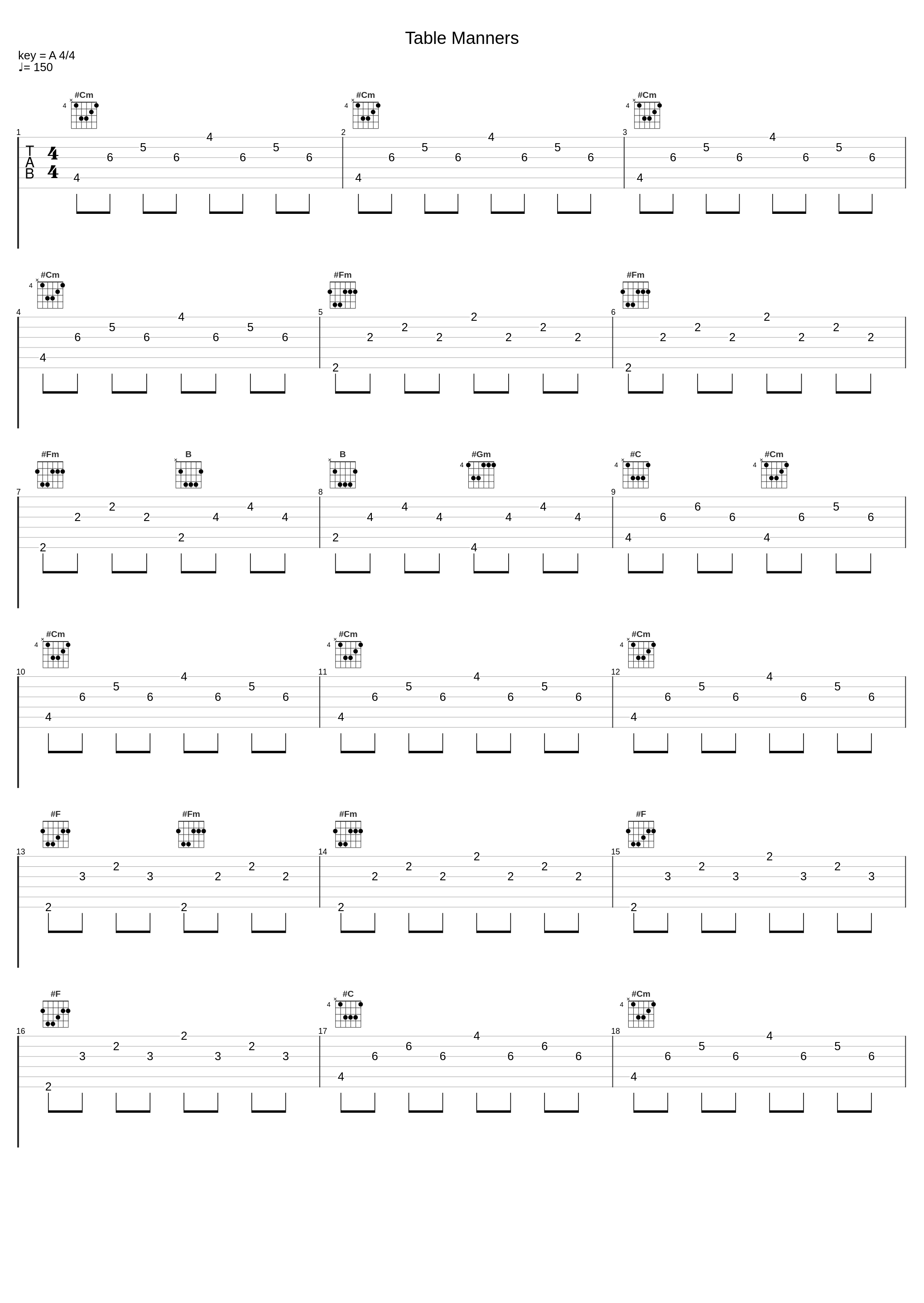 Table Manners_D-Block Europe_1