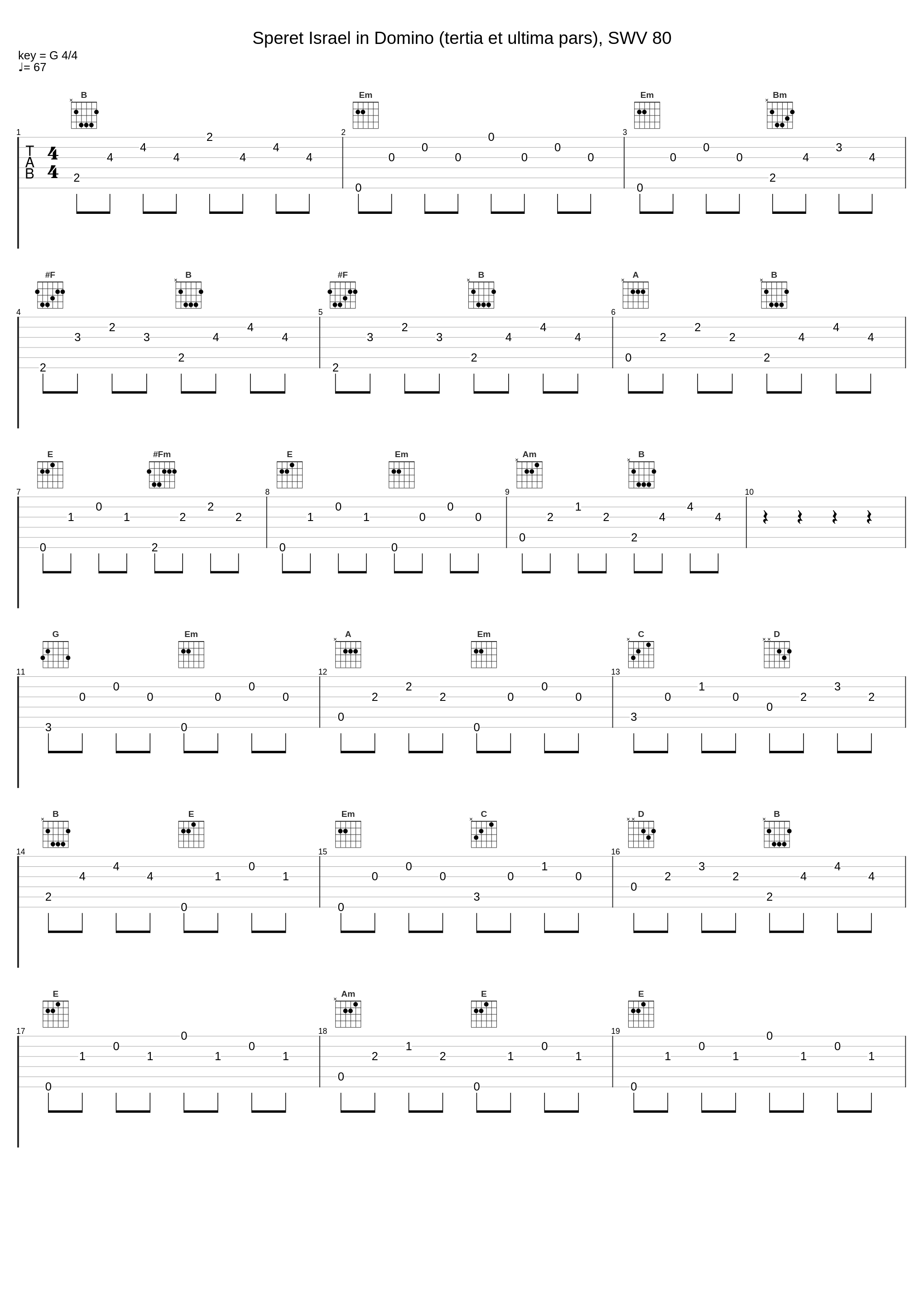 Speret Israel in Domino (tertia et ultima pars), SWV 80_Magnificat,Philip Cave,Heinrich Schütz,The Bible_1