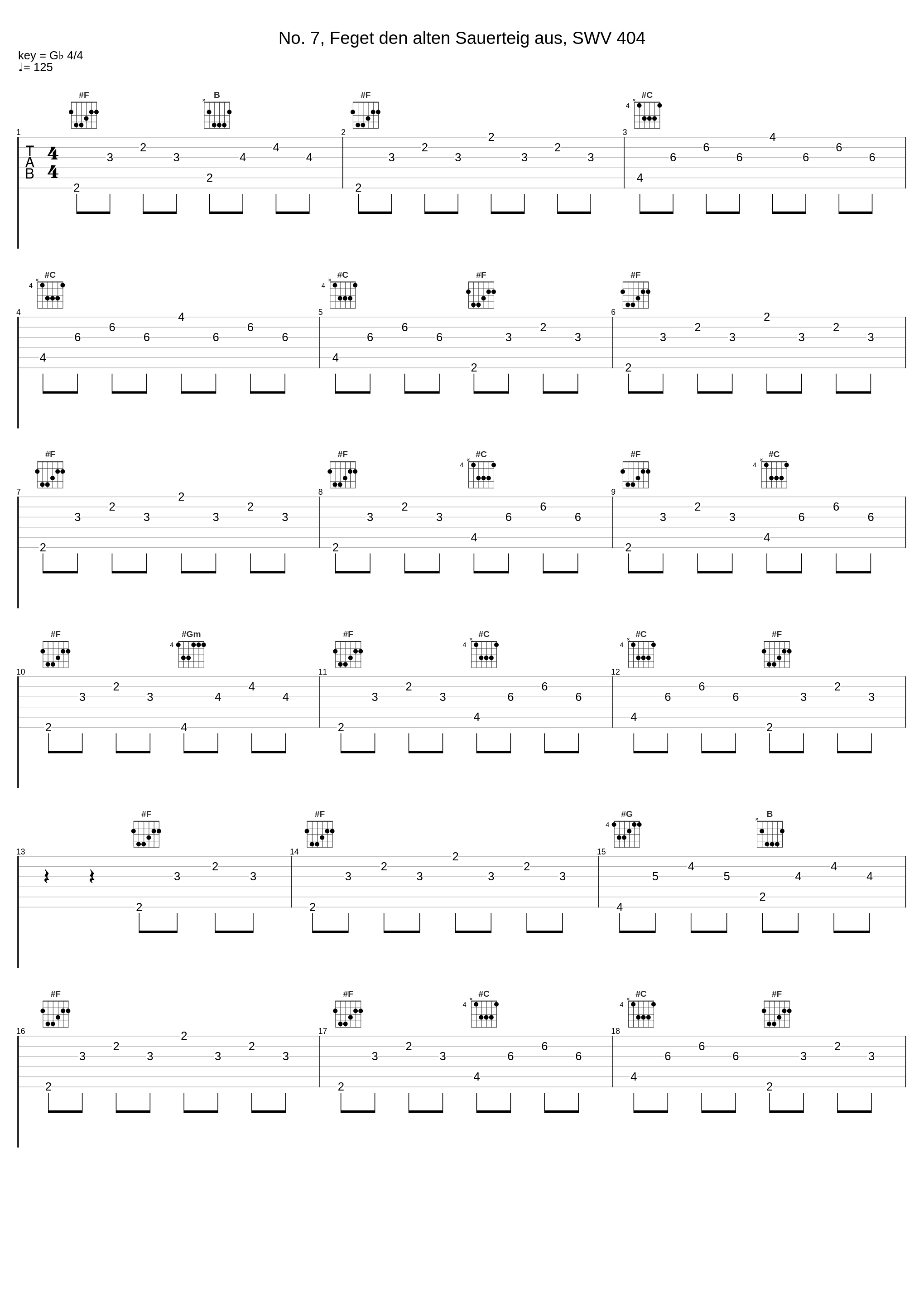 No. 7, Feget den alten Sauerteig aus, SWV 404_Musica Fiata,Kammerchor Stuttgart,Heinrich Schütz,Frieder Bernius_1