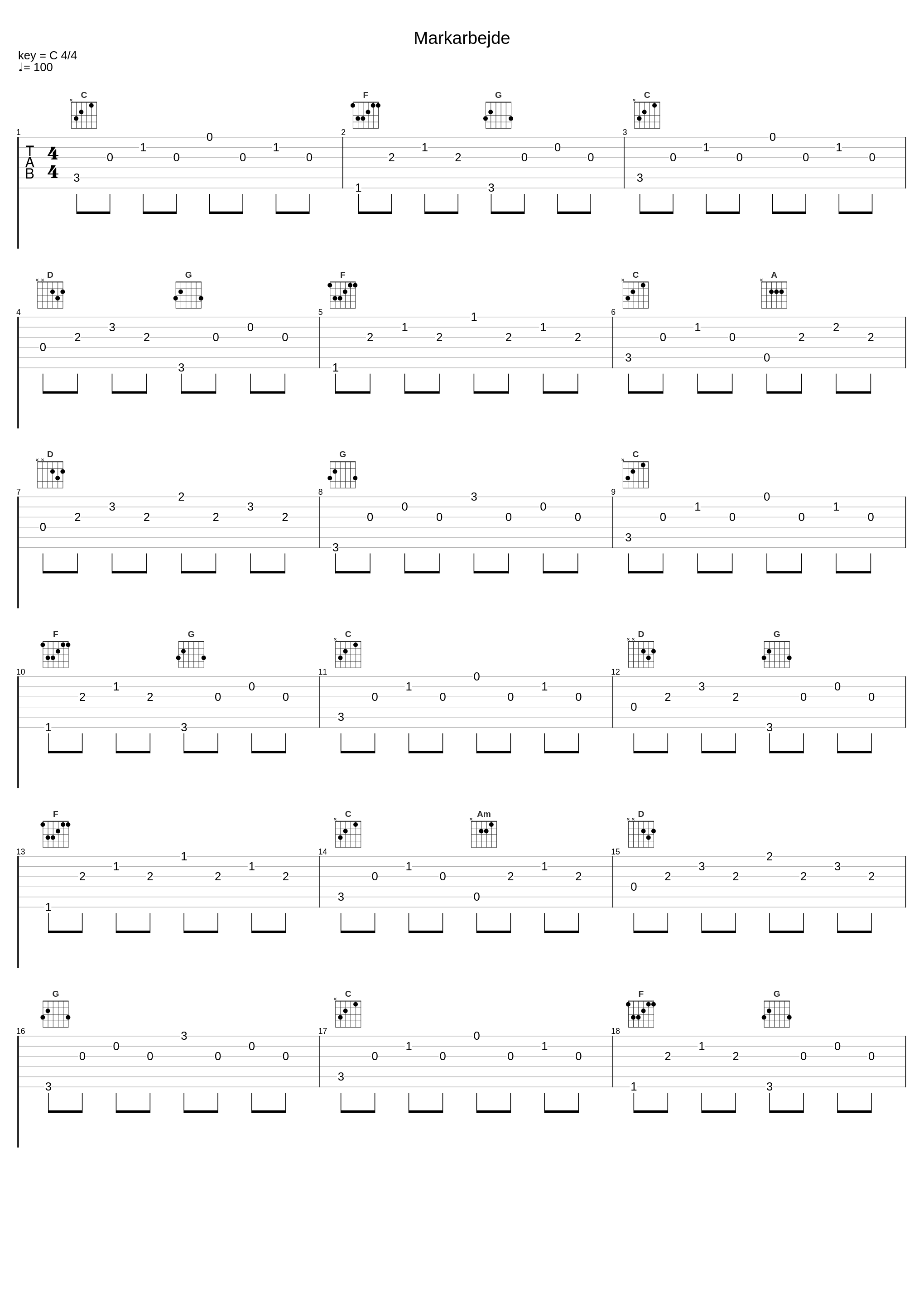 Markarbejde_Niels Hausgaard_1