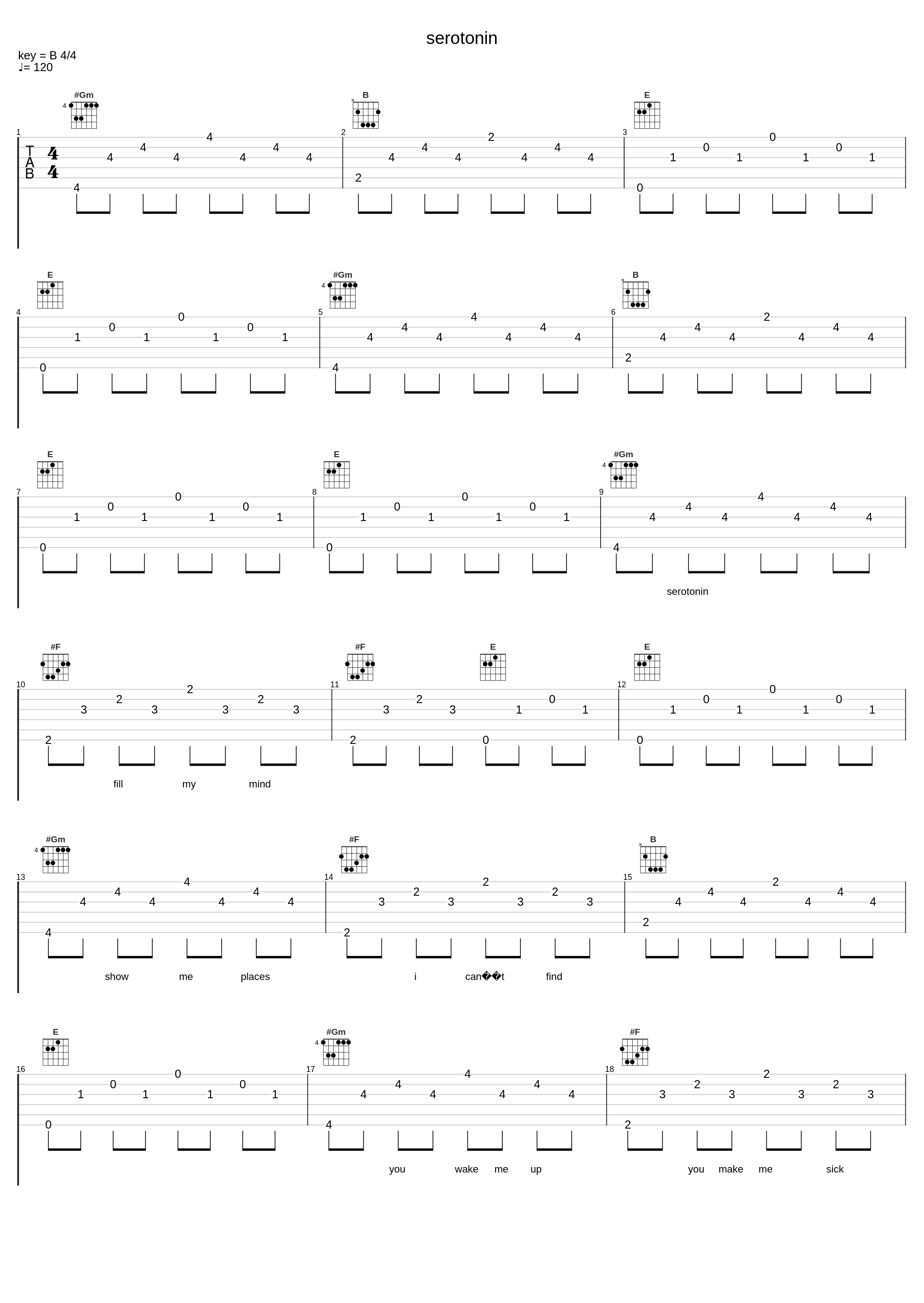 serotonin_sadeyes_1