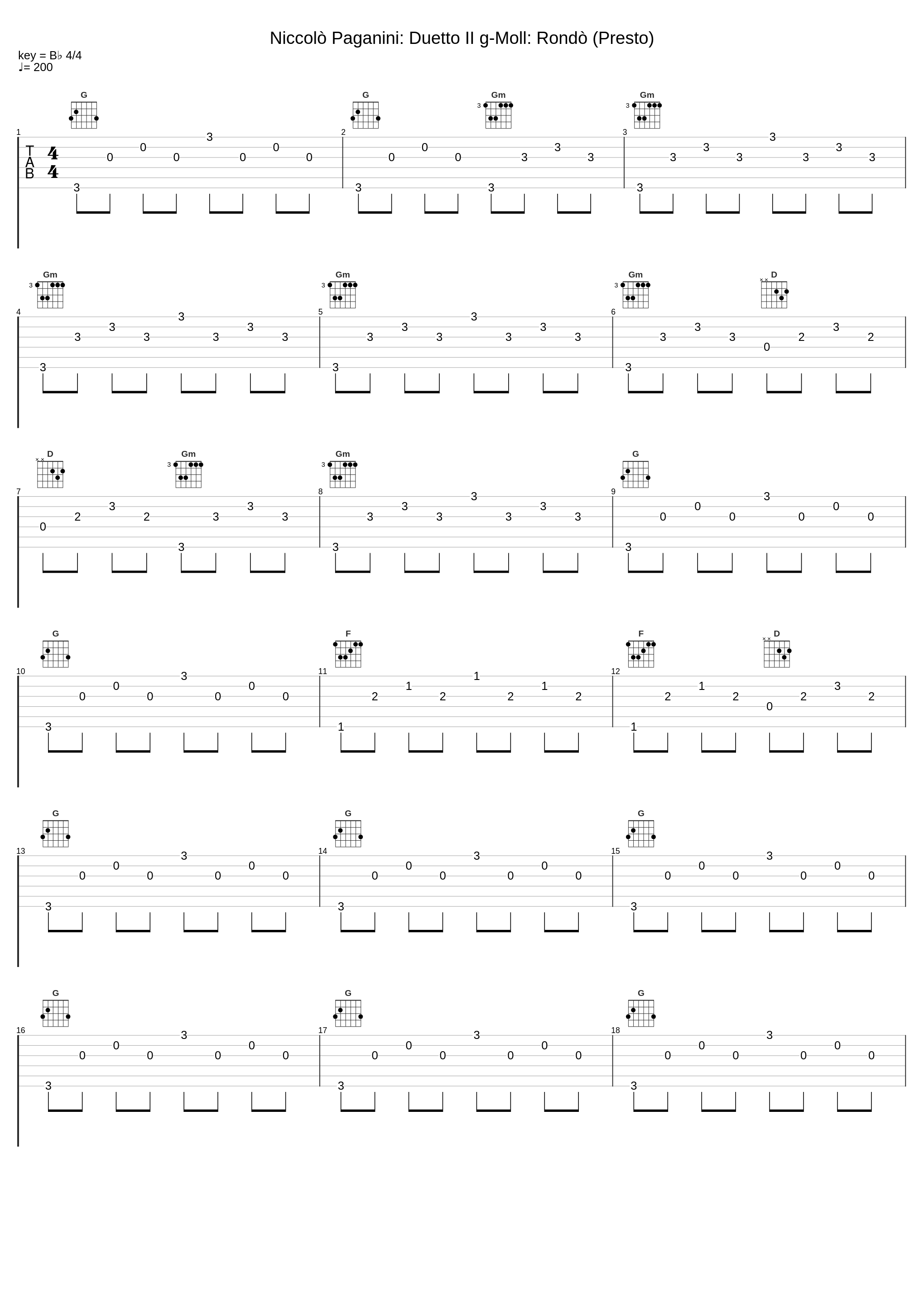 Niccolò Paganini: Duetto II g-Moll: Rondò (Presto)_Vera,Norbert Hilger_1