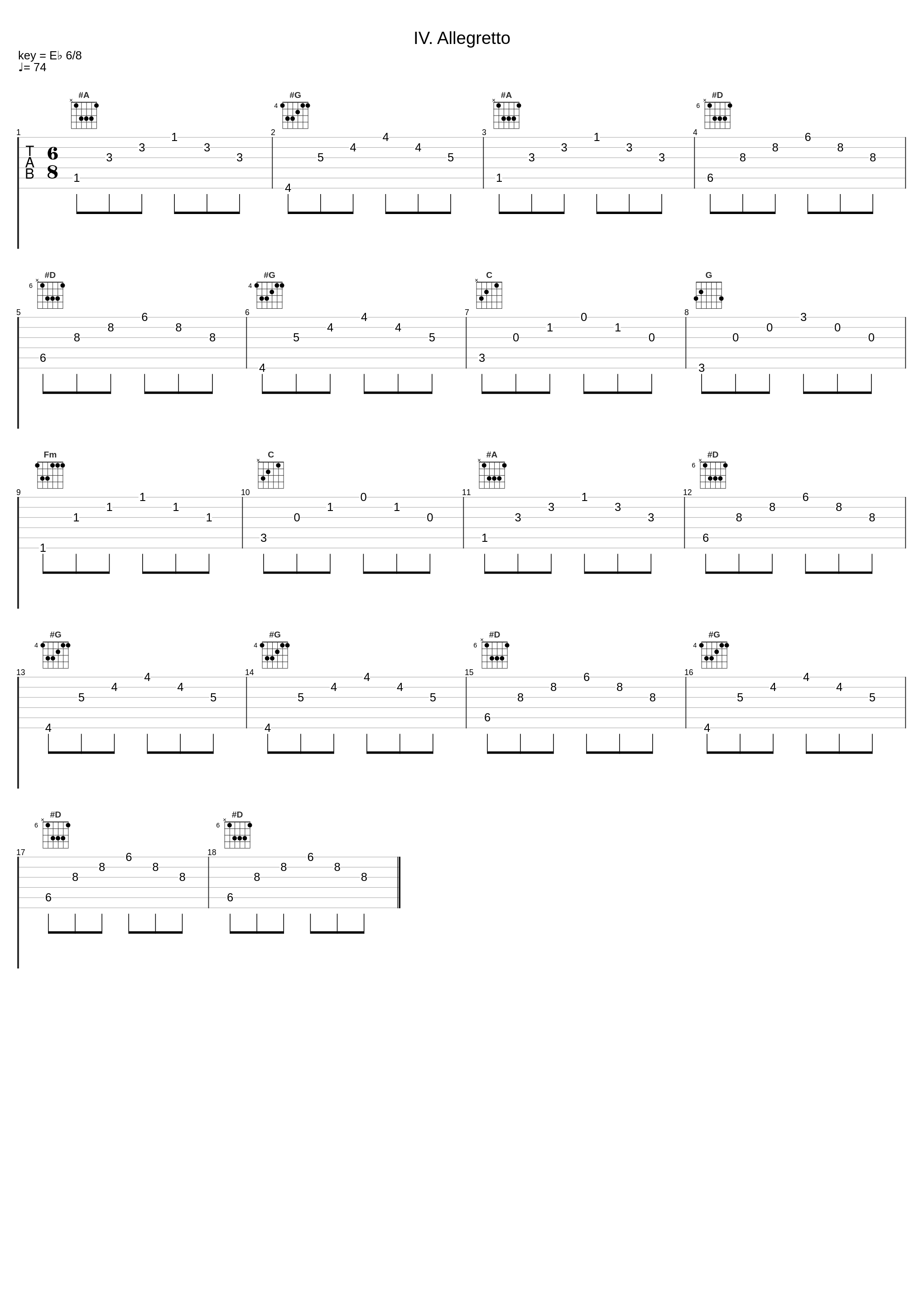 IV. Allegretto_Joris Verdin,César Franck_1