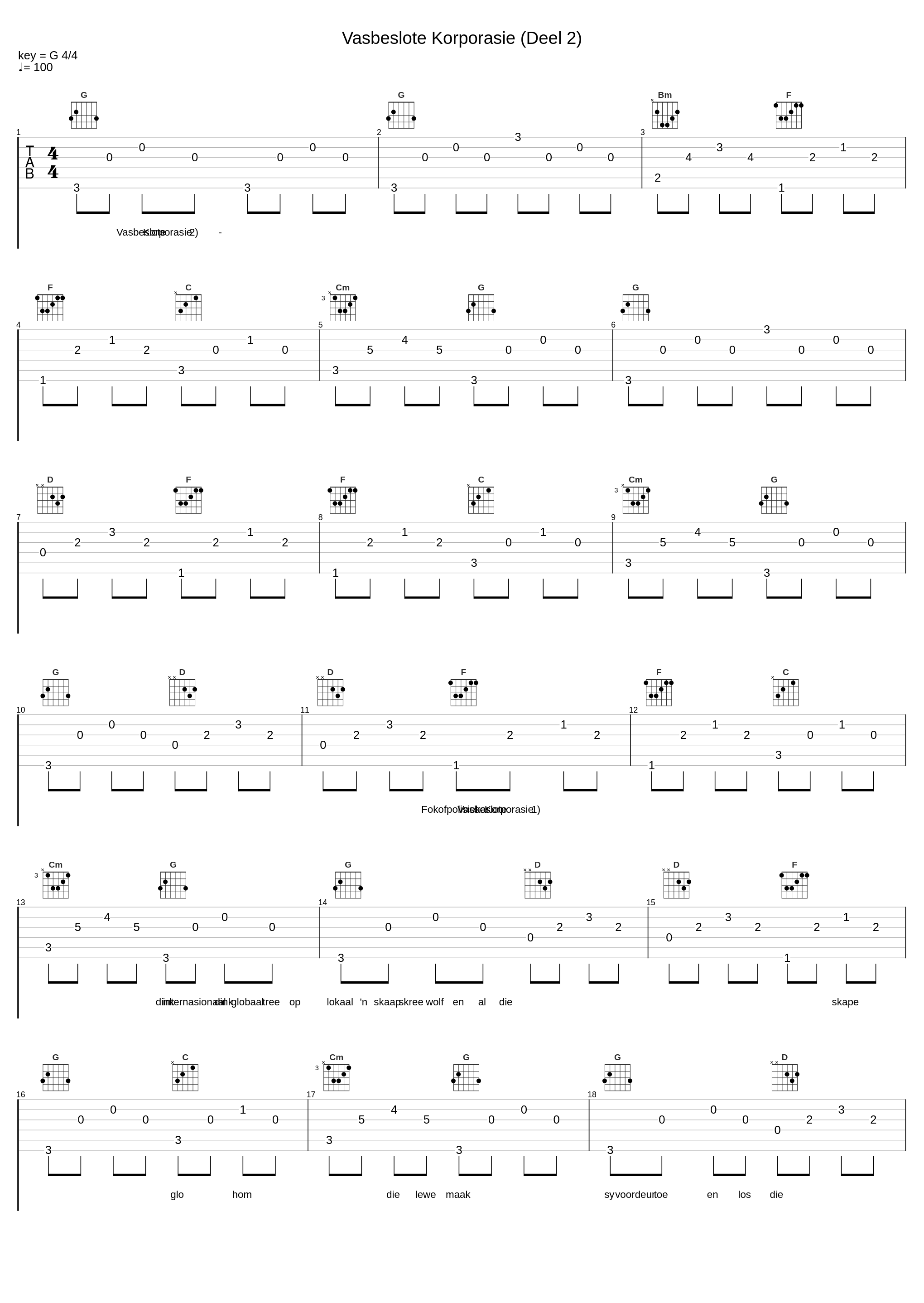 Vasbeslote Korporasie (Deel 2)_Fokofpolisiekar_1