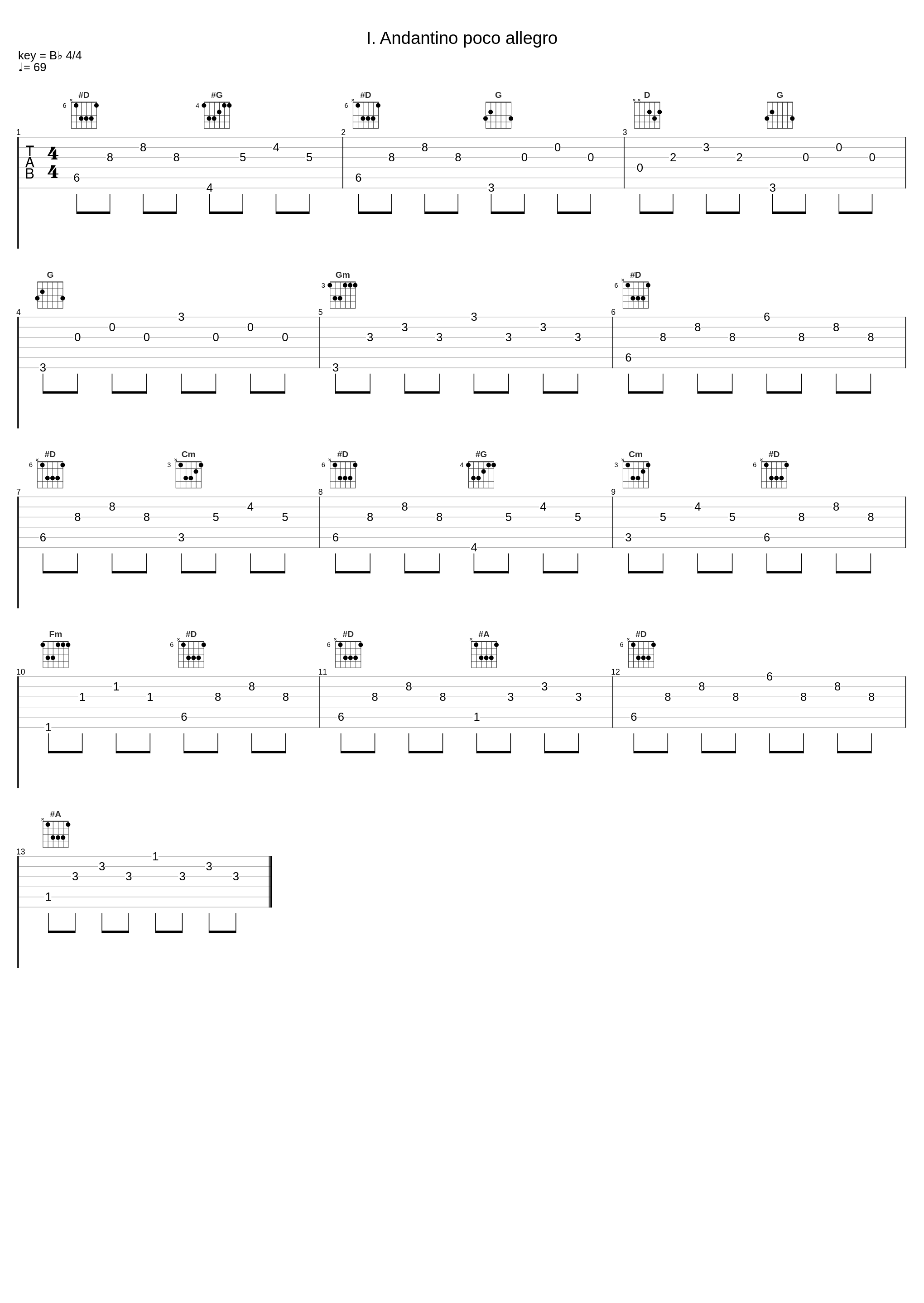 I. Andantino poco allegro_Joris Verdin,César Franck_1