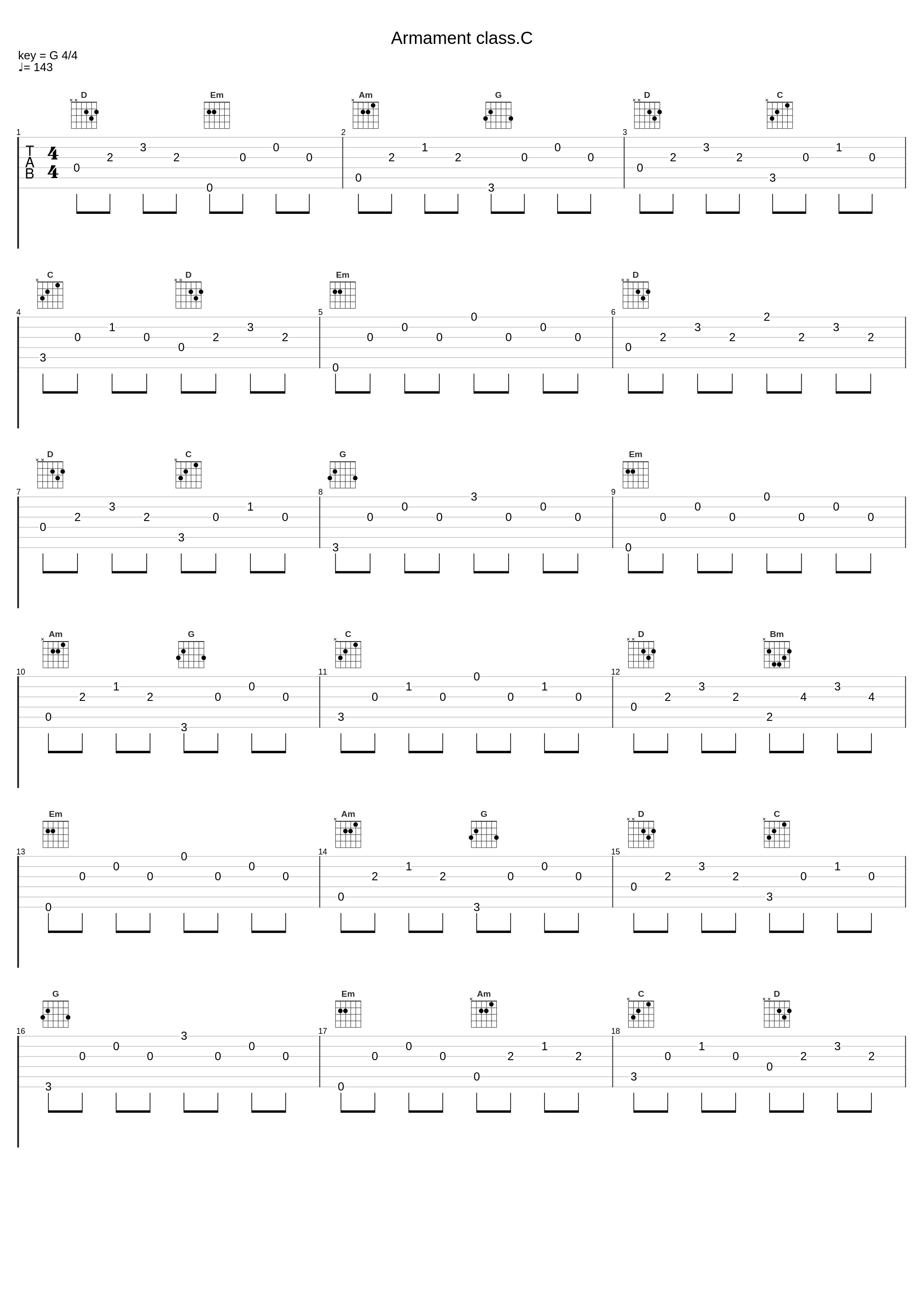 Armament class.C_並木学_1