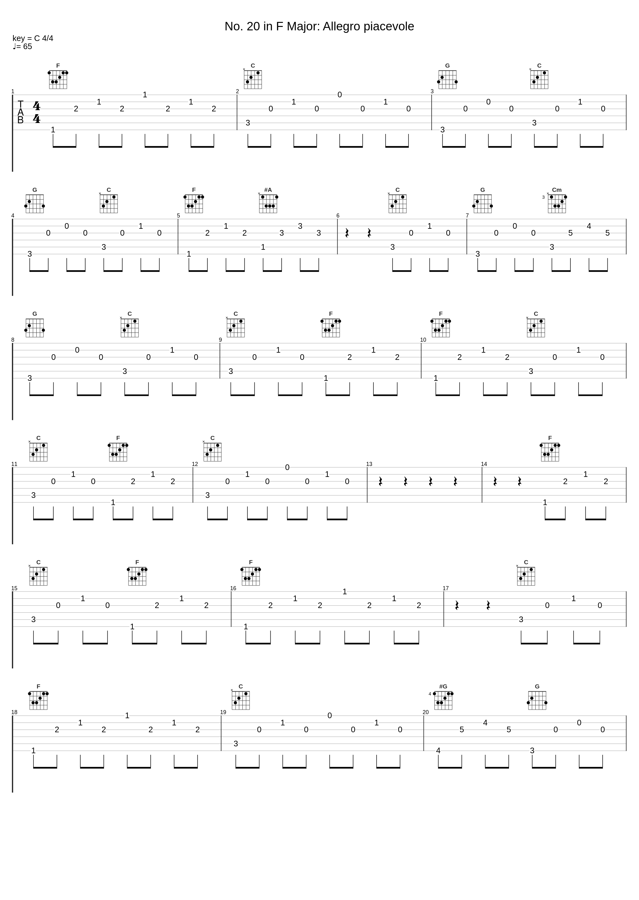 No. 20 in F Major: Allegro piacevole_Nicolas Horvath_1