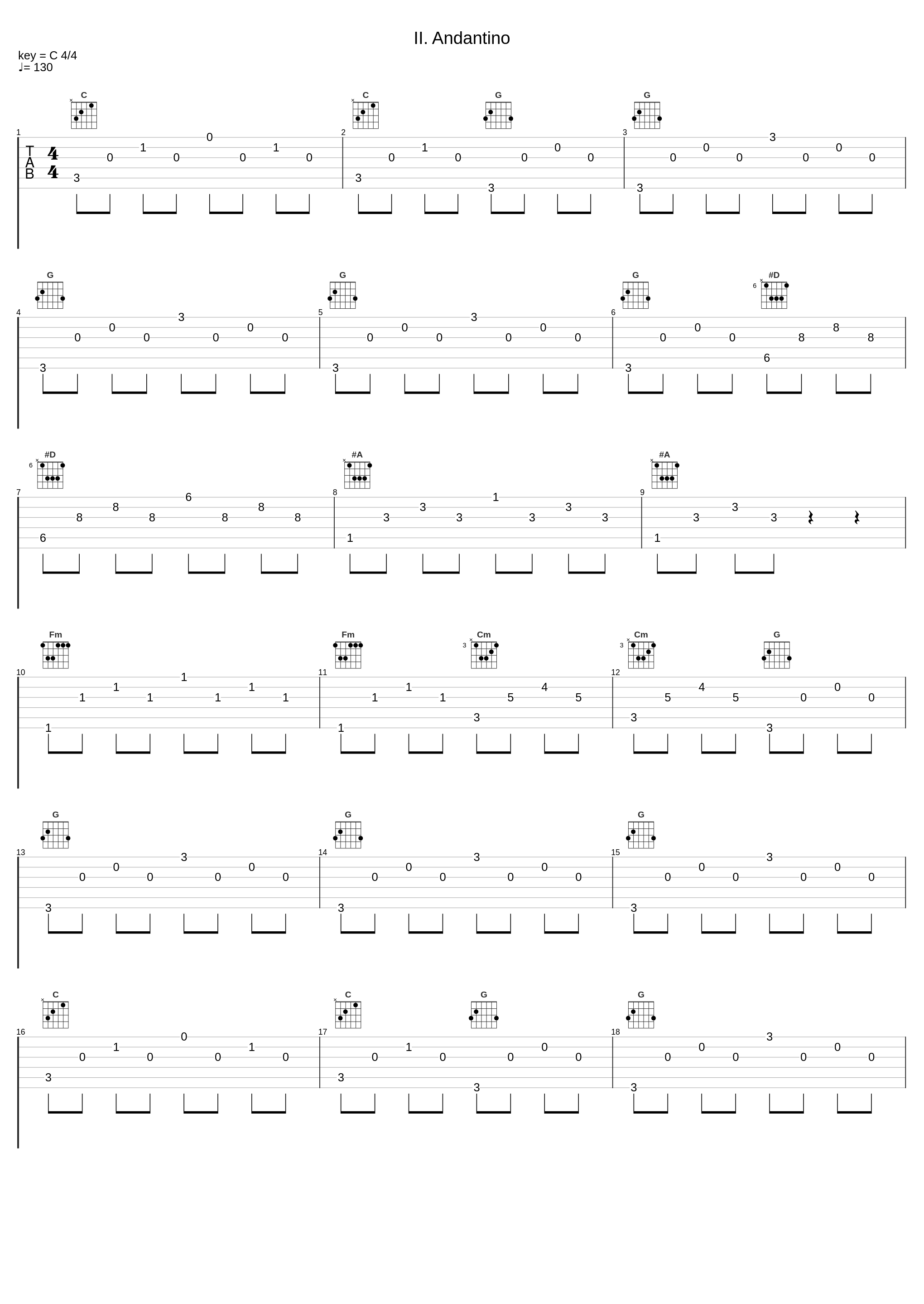 II. Andantino_Joris Verdin,César Franck_1