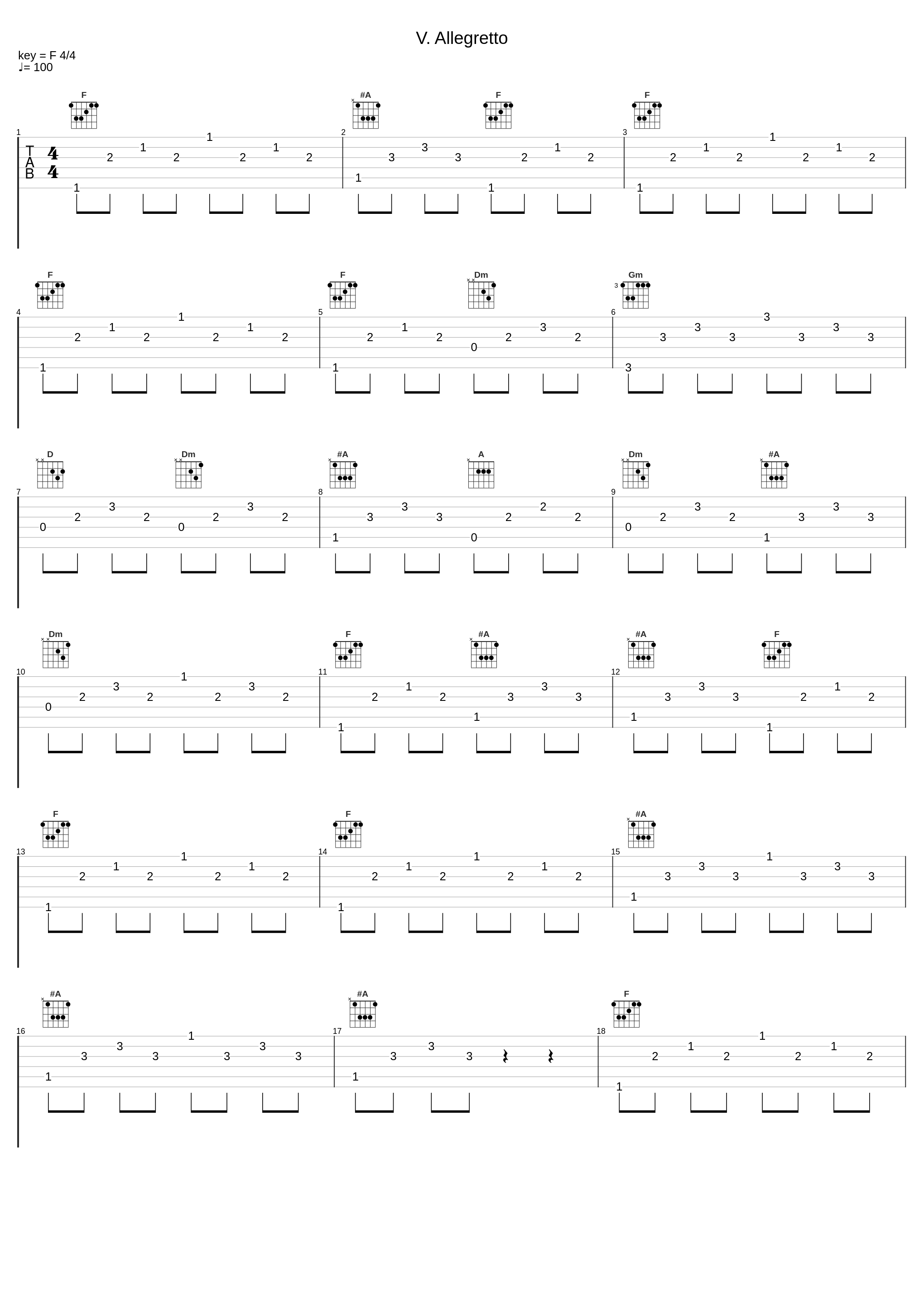 V. Allegretto_Joris Verdin,César Franck_1