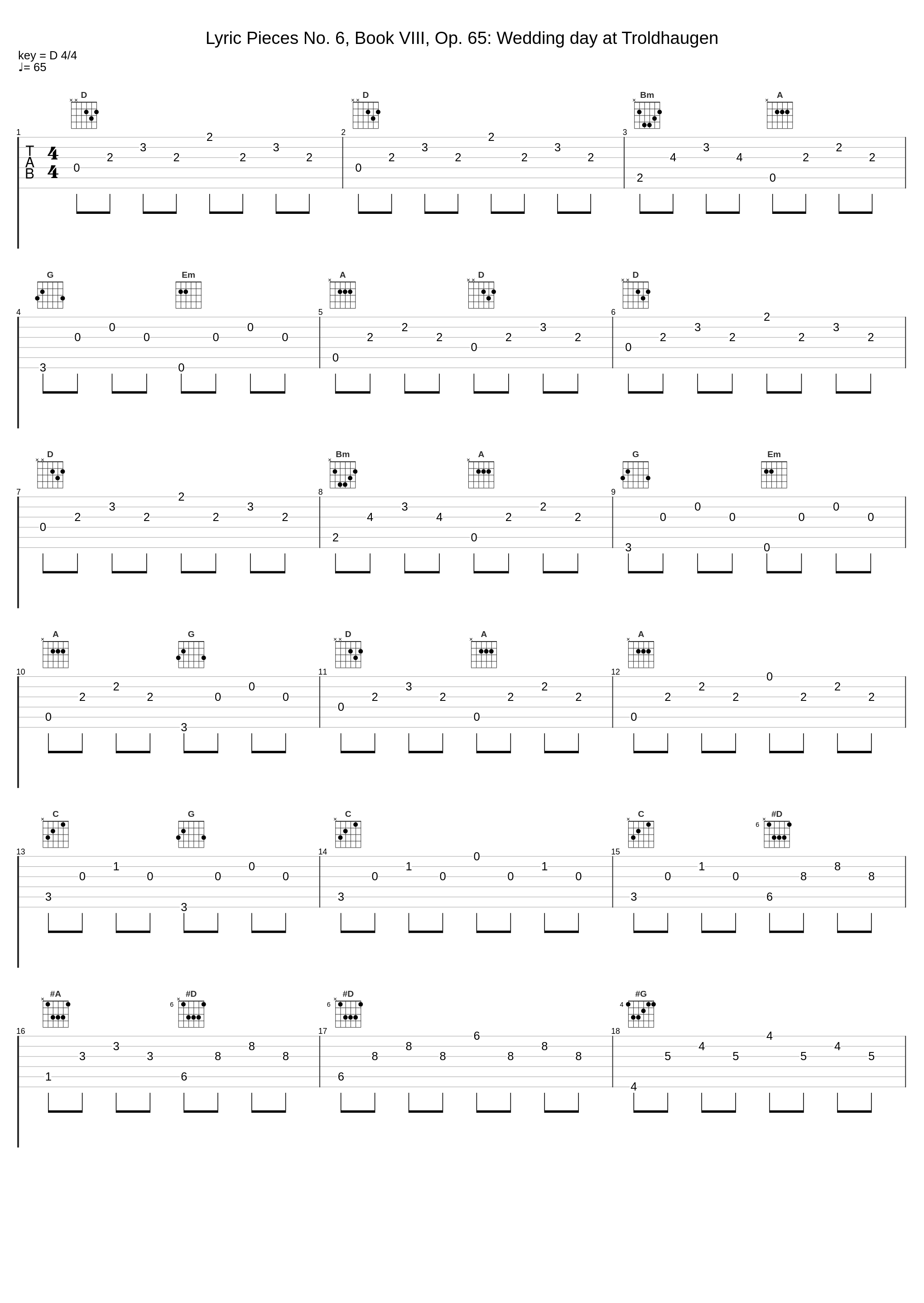 Lyric Pieces No. 6, Book VIII, Op. 65: Wedding day at Troldhaugen_Julius Hei_1