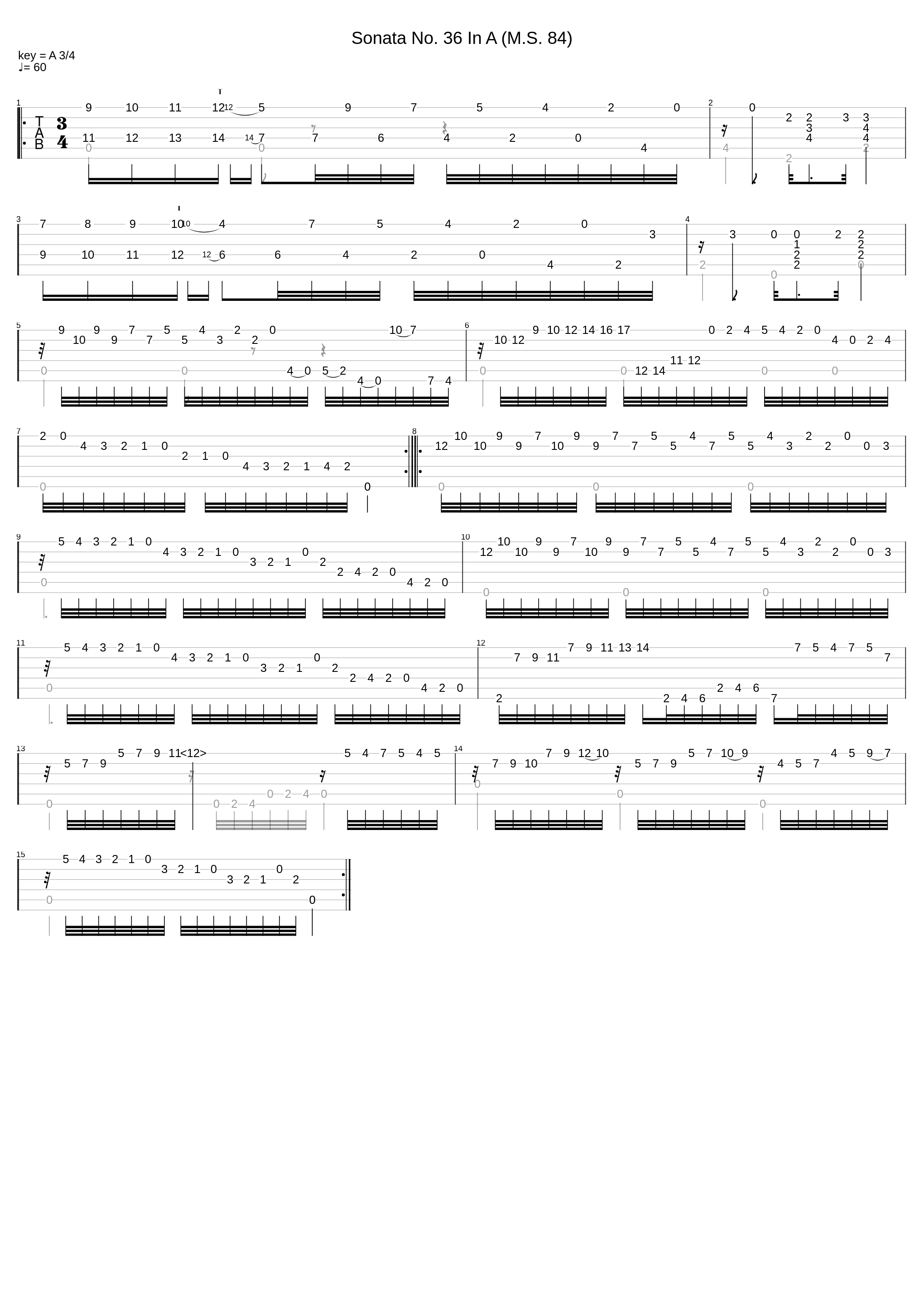 Sonata No 36 In A Ms 84_Nicolo Paganini_1