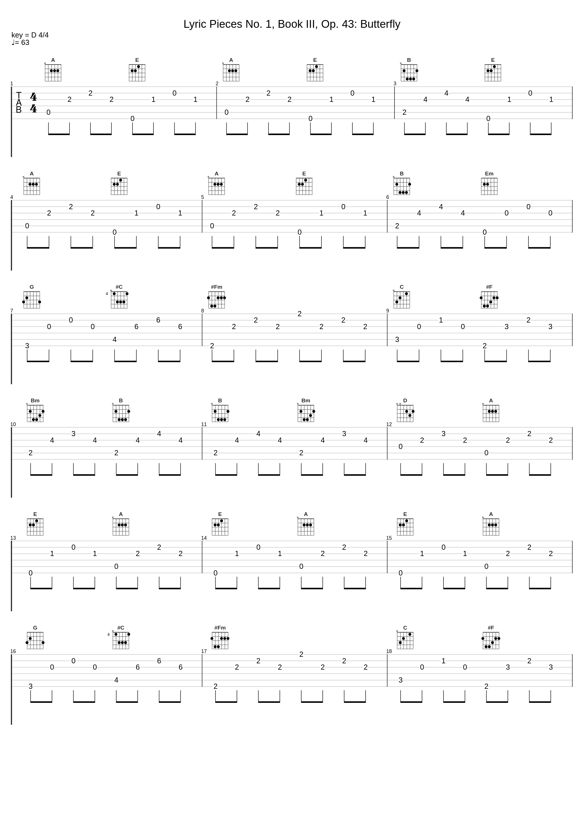 Lyric Pieces No. 1, Book III, Op. 43: Butterfly_Julius Hei_1