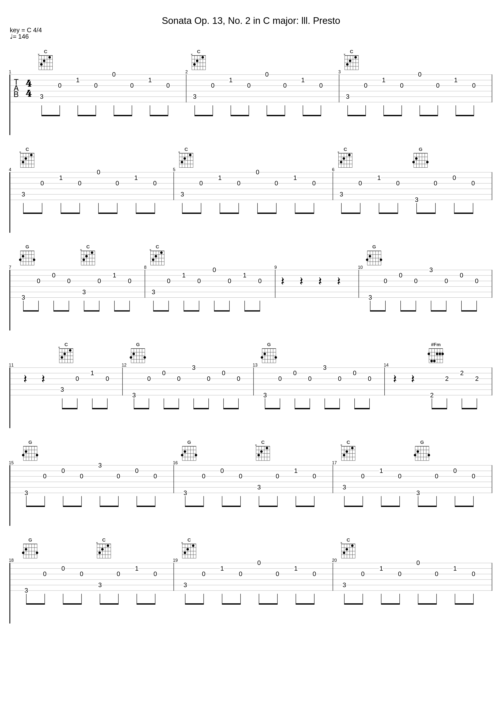 Sonata Op. 13, No. 2 in C major: lll. Presto_Federico Wiman_1