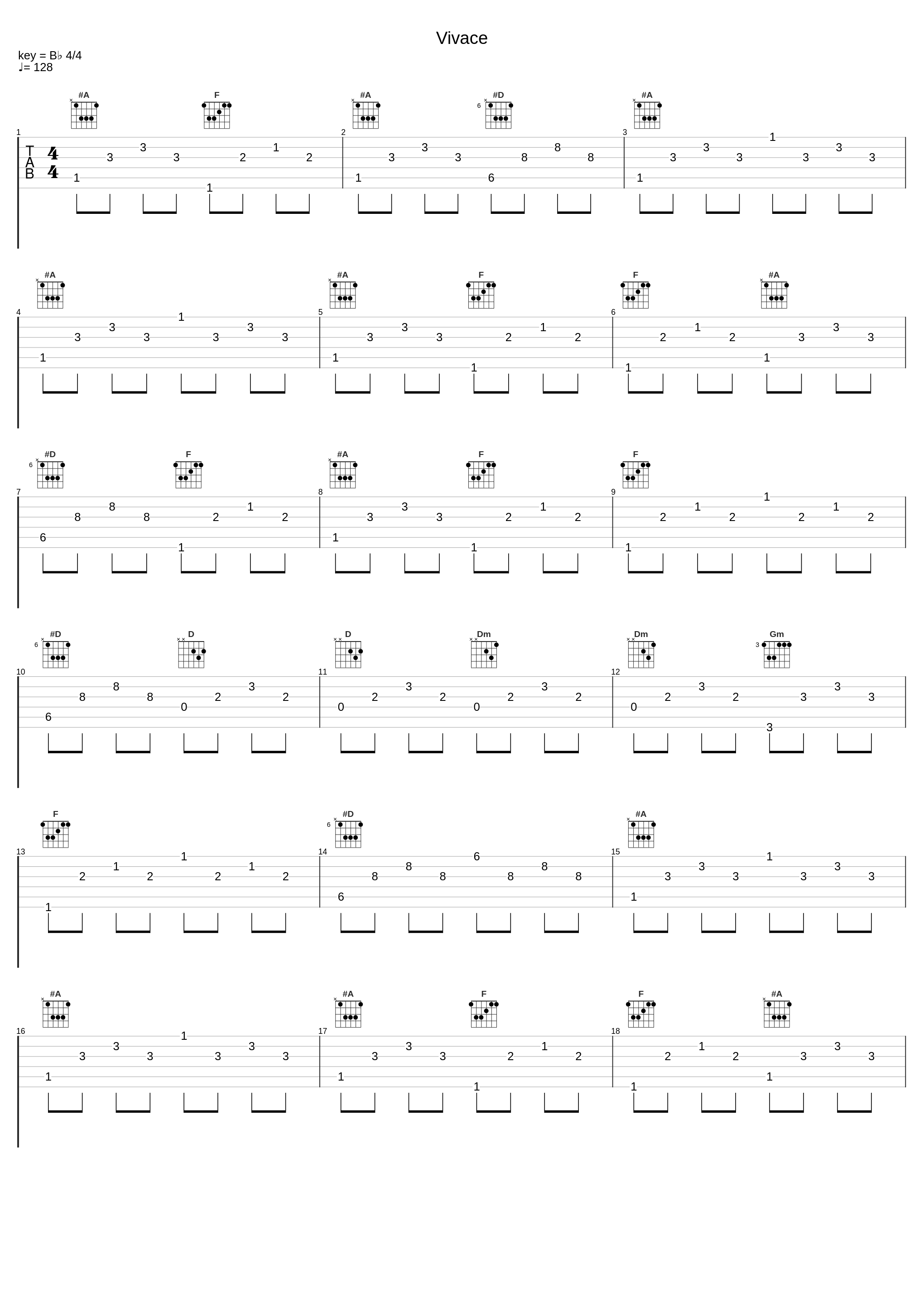 Vivace_Georg Philipp Telemann_1