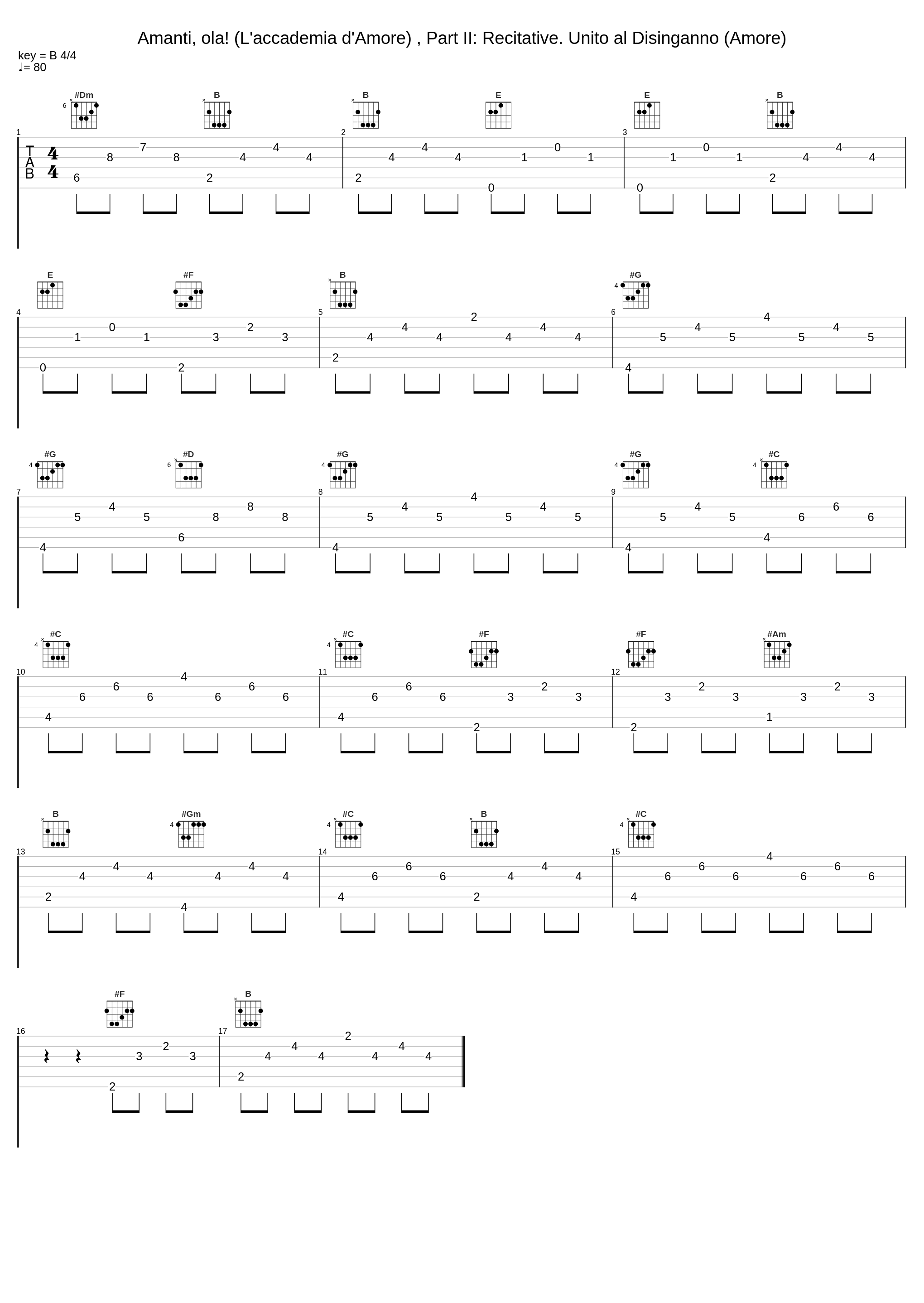 Amanti, ola! (L'accademia d'Amore) , Part II: Recitative. Unito al Disinganno (Amore)_Estevan Verlardi,Alessandro Stradella,Gianluca Belfiori Doro_1