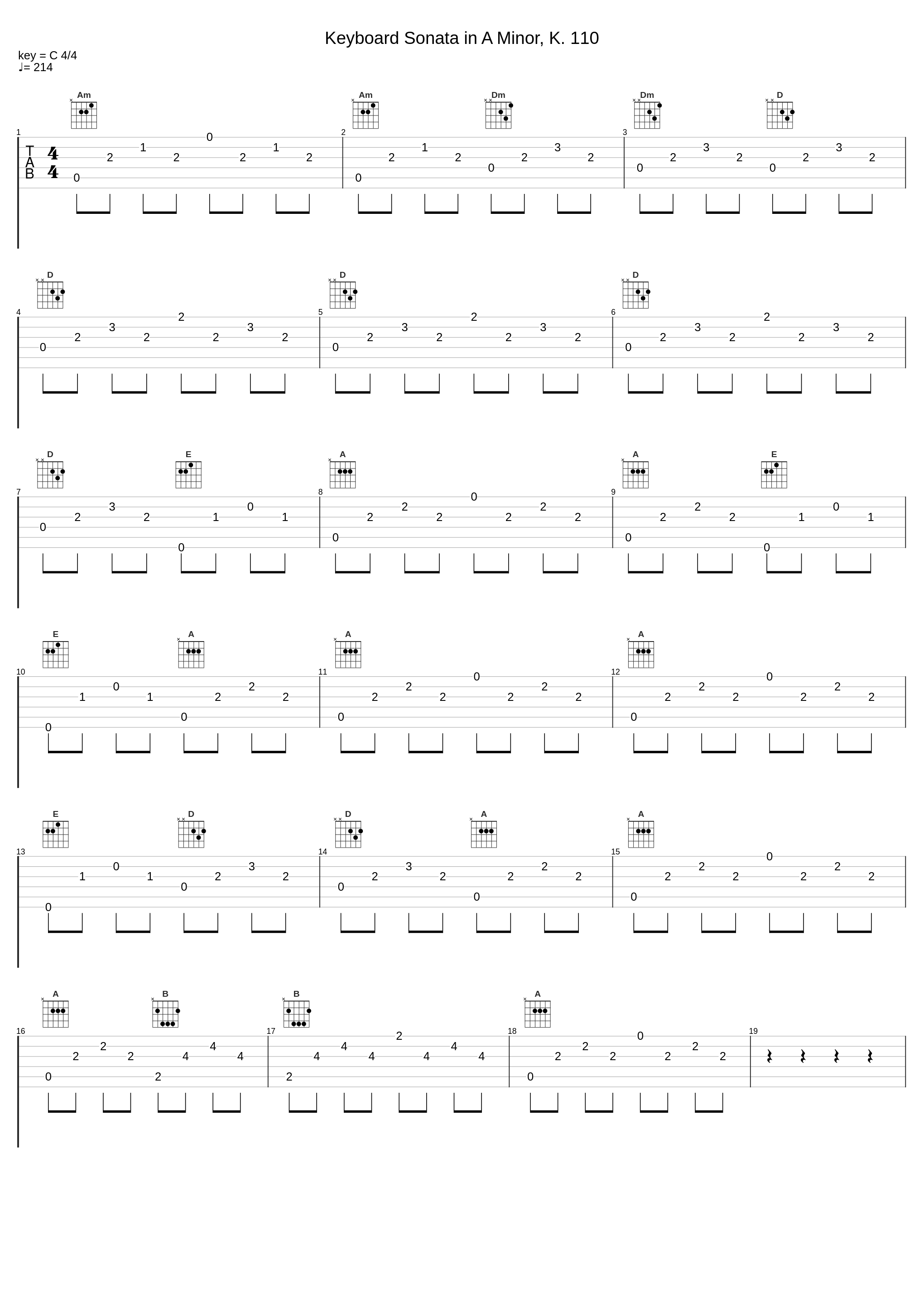 Keyboard Sonata in A Minor, K. 110_Christoph Ullrich_1