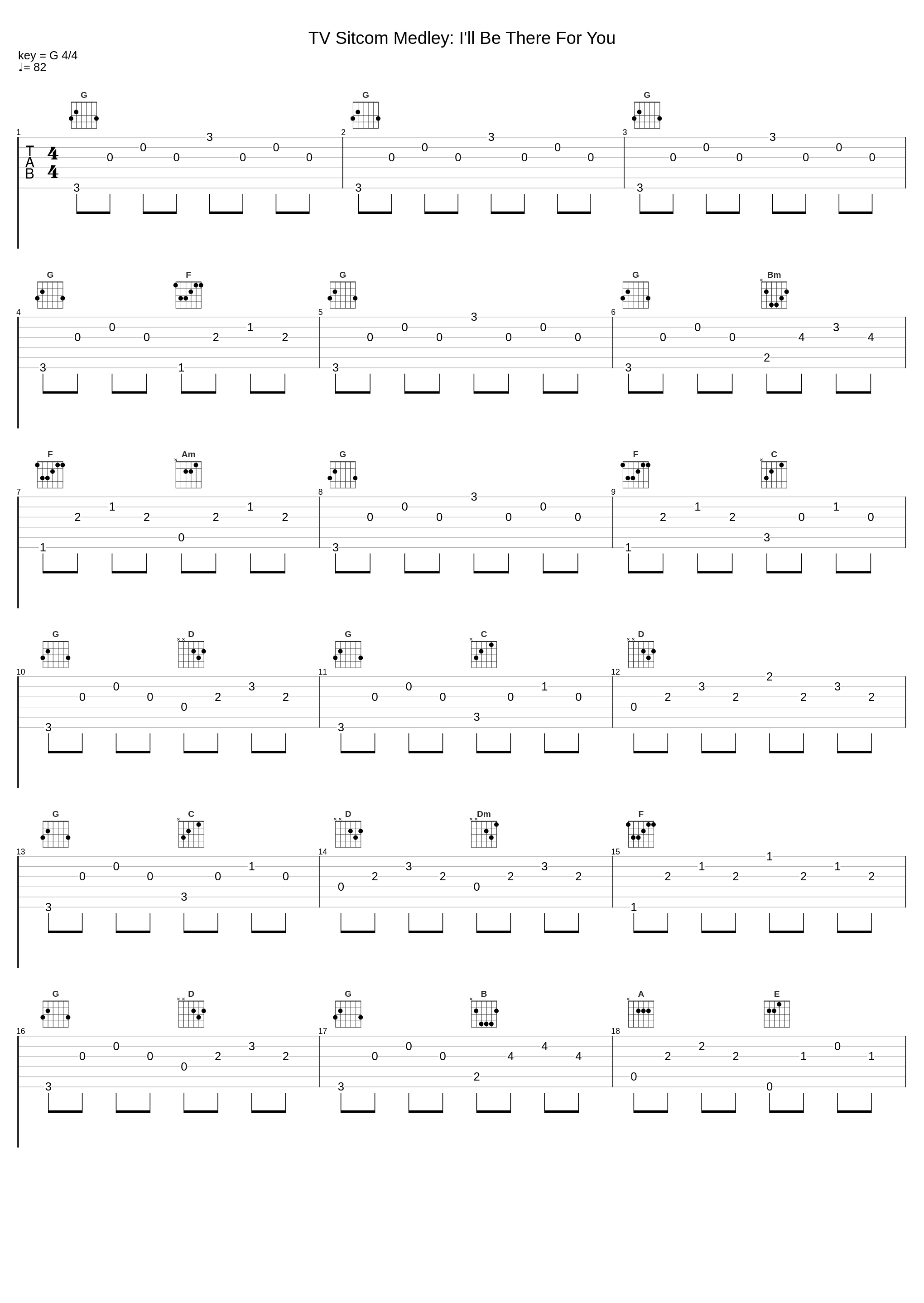 TV Sitcom Medley: I'll Be There For You_Beyond The Guitar_1