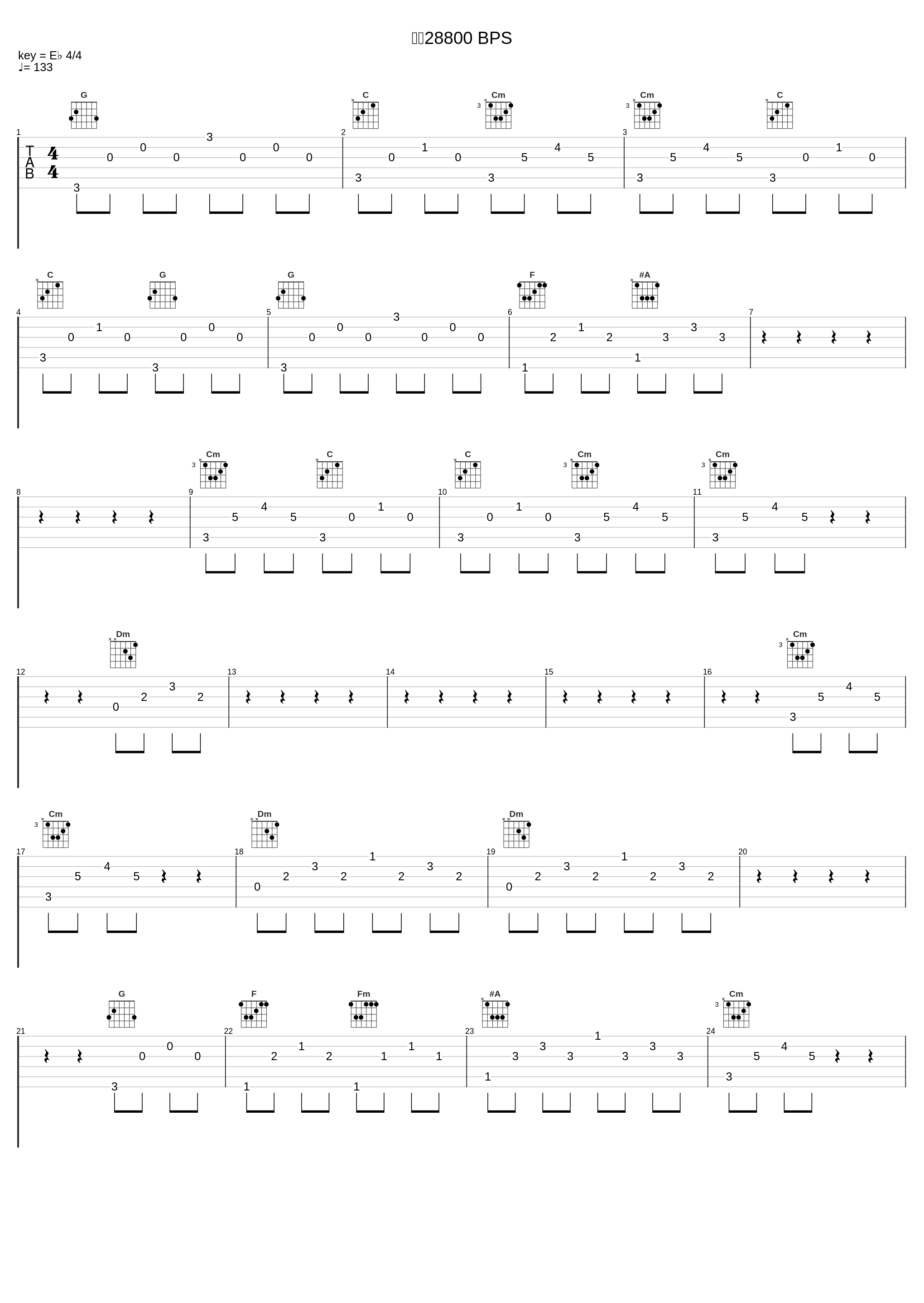 缱绻28800 BPS_关淑怡_1