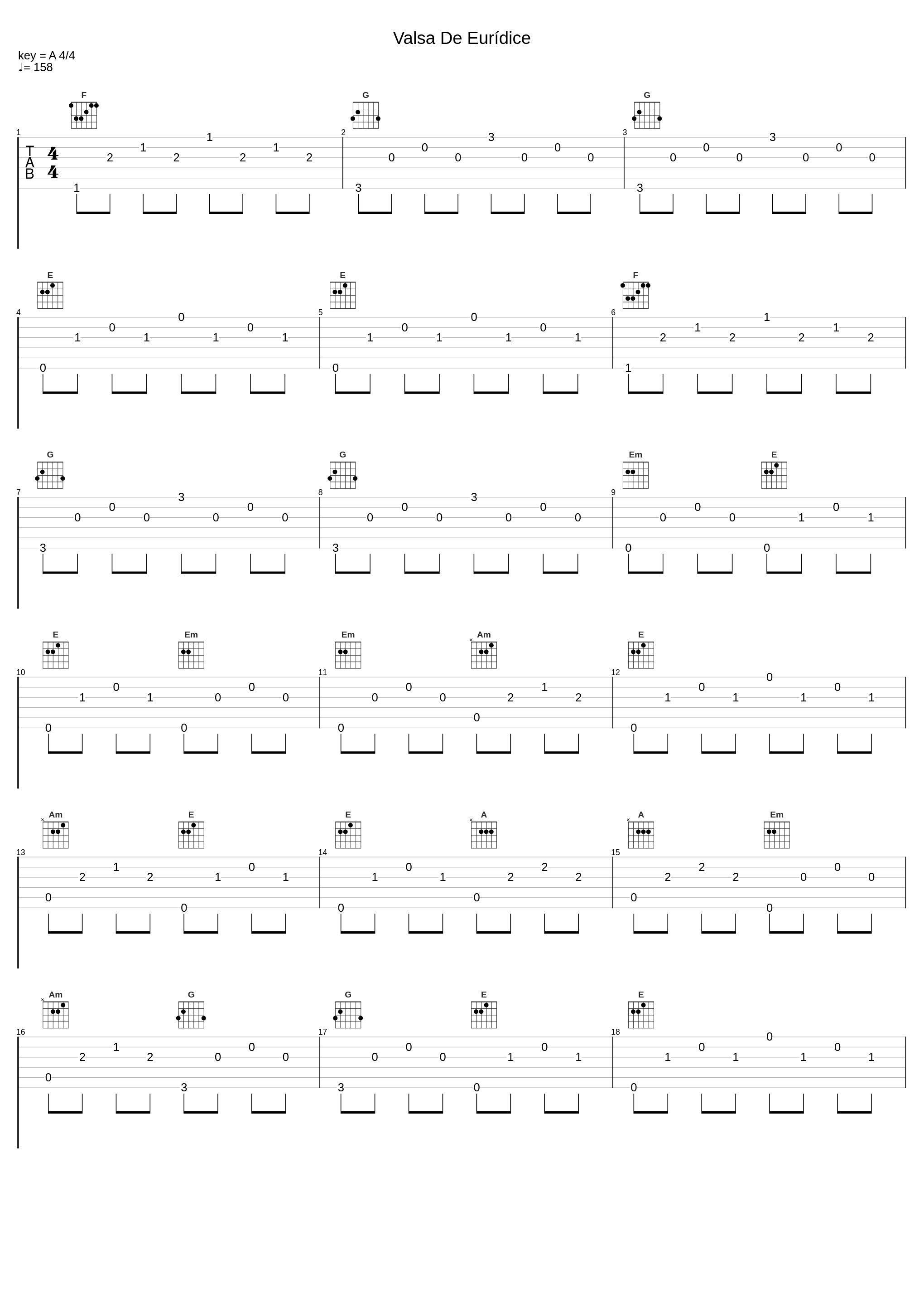 Valsa De Eurídice_Baden Powell_1