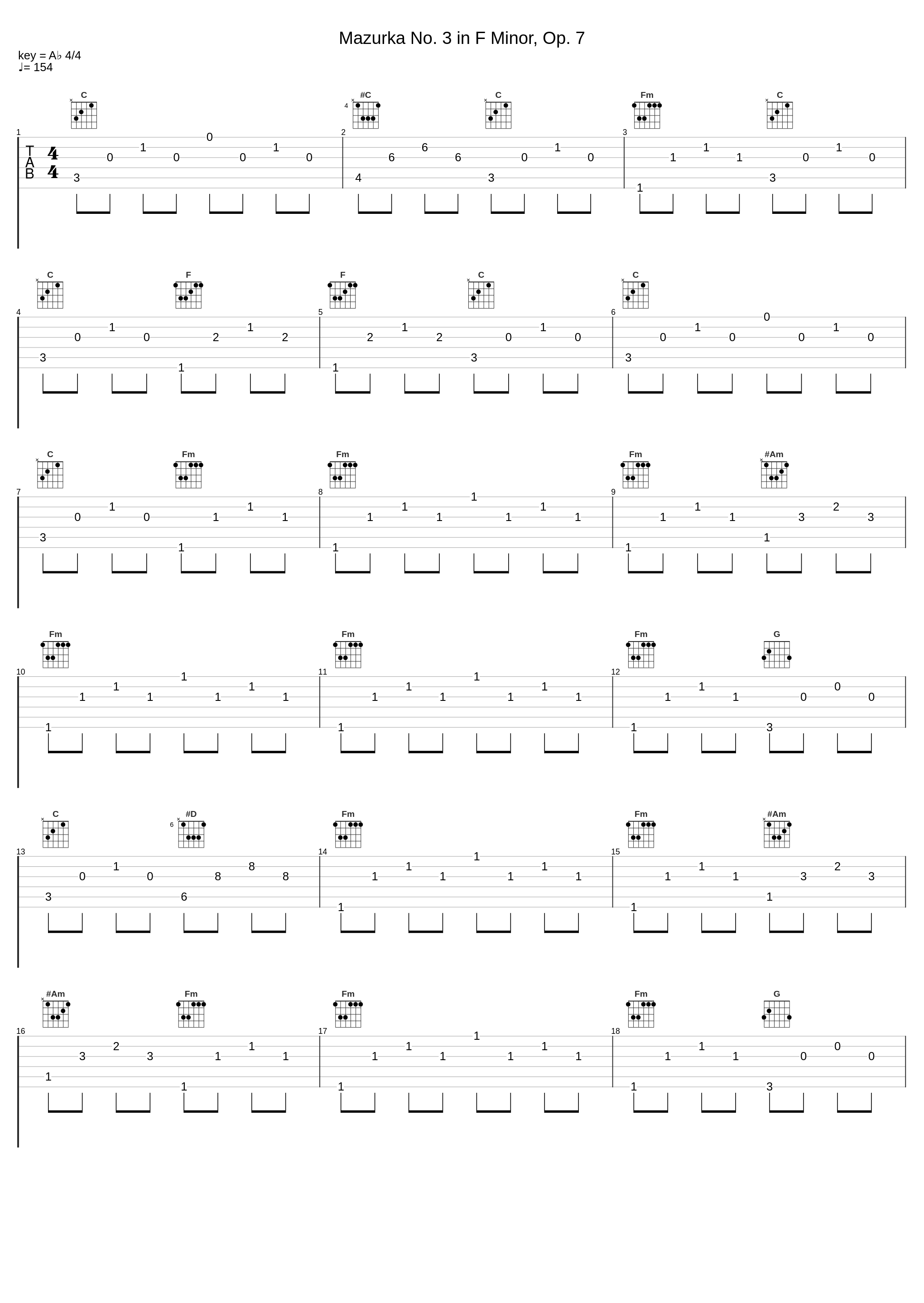 Mazurka No. 3 in F Minor, Op. 7_Lukas Geniušas_1