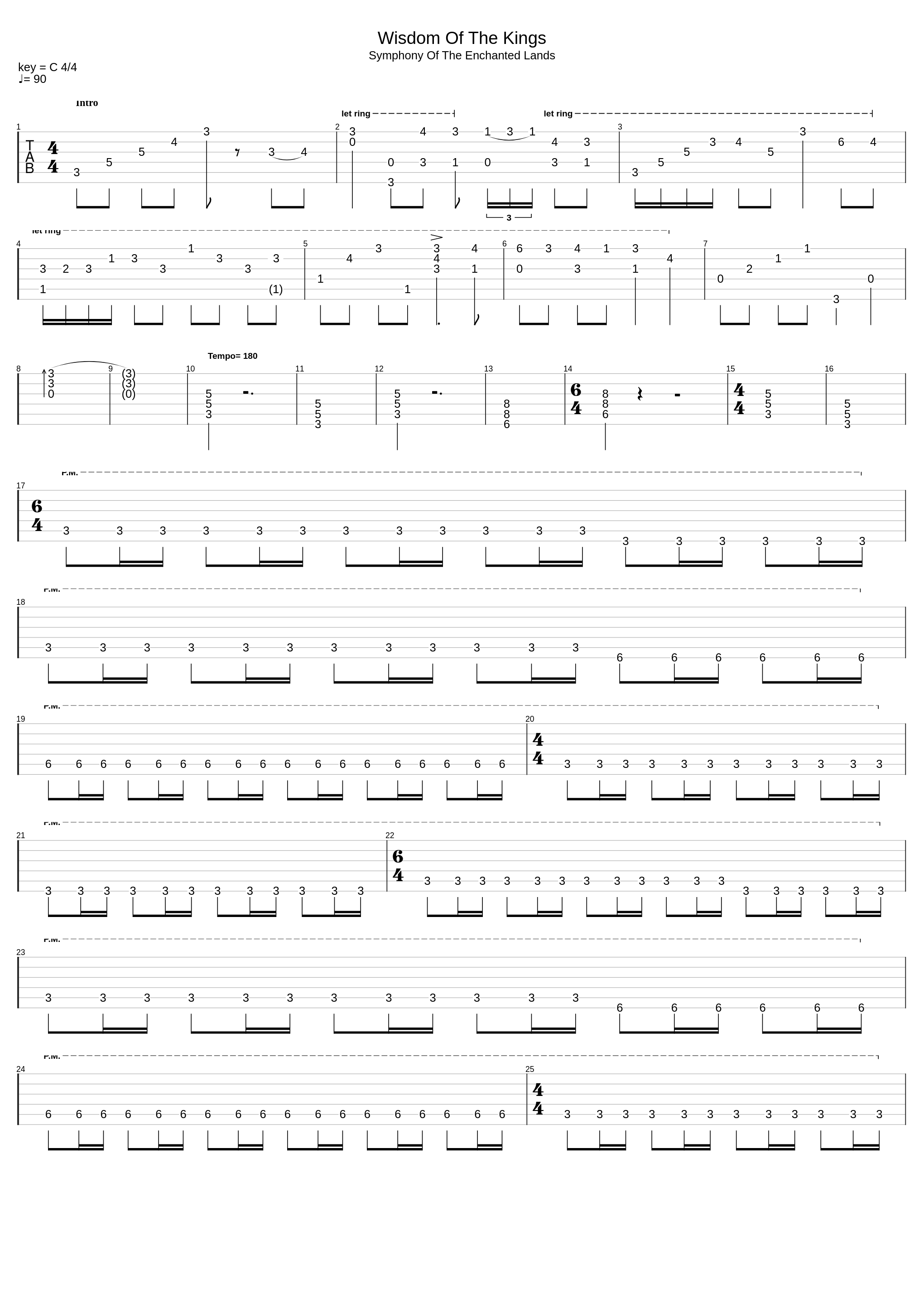 Wisdom Of The Kings_Rhapsody Of Fire_1