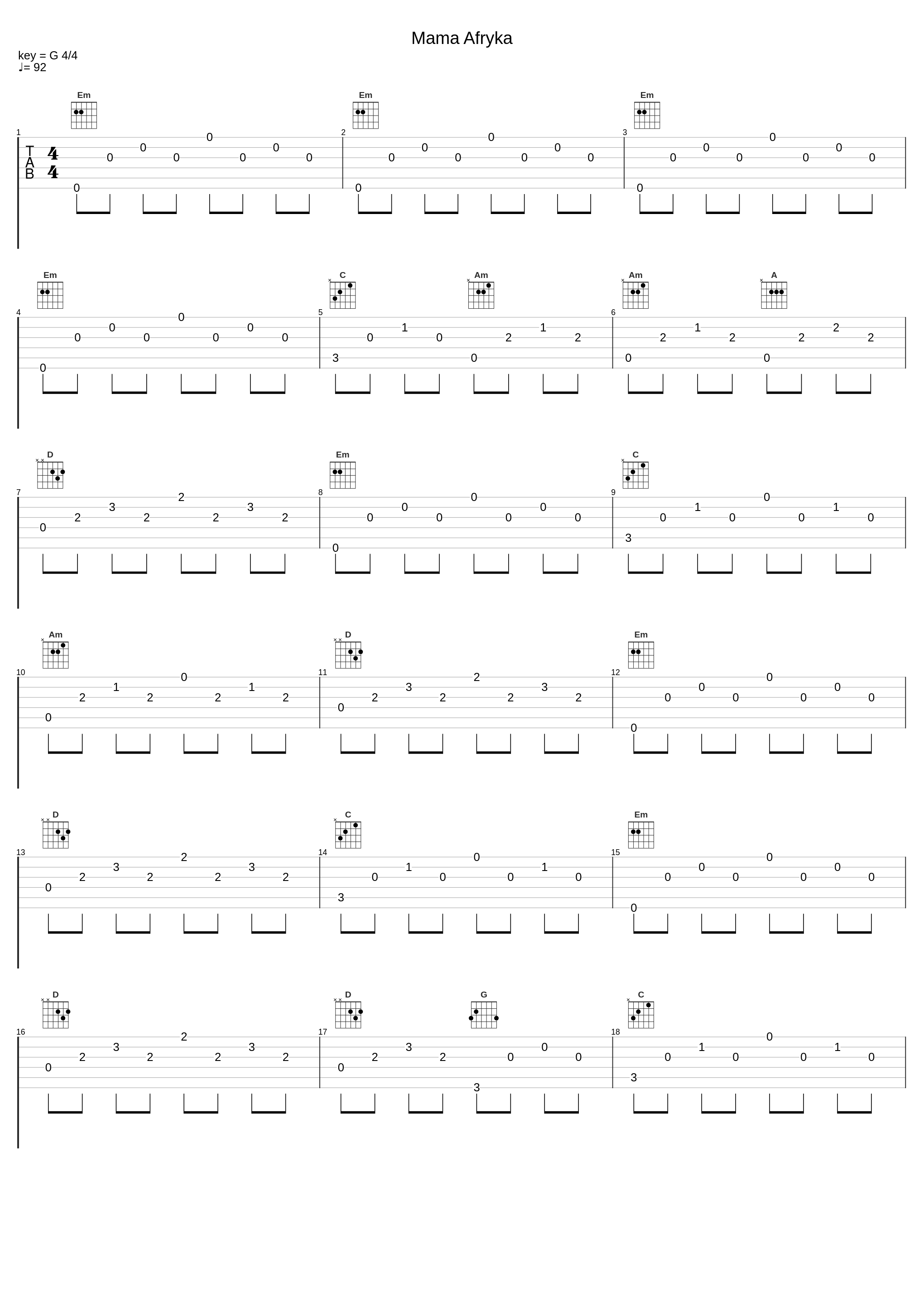 Mama Afryka_Beata Kozidrak,Majka Jeżowska,Anna Maria Jopek,Anna Jurksztowicz,Stanisław Soyka,Mietek Scześniak_1