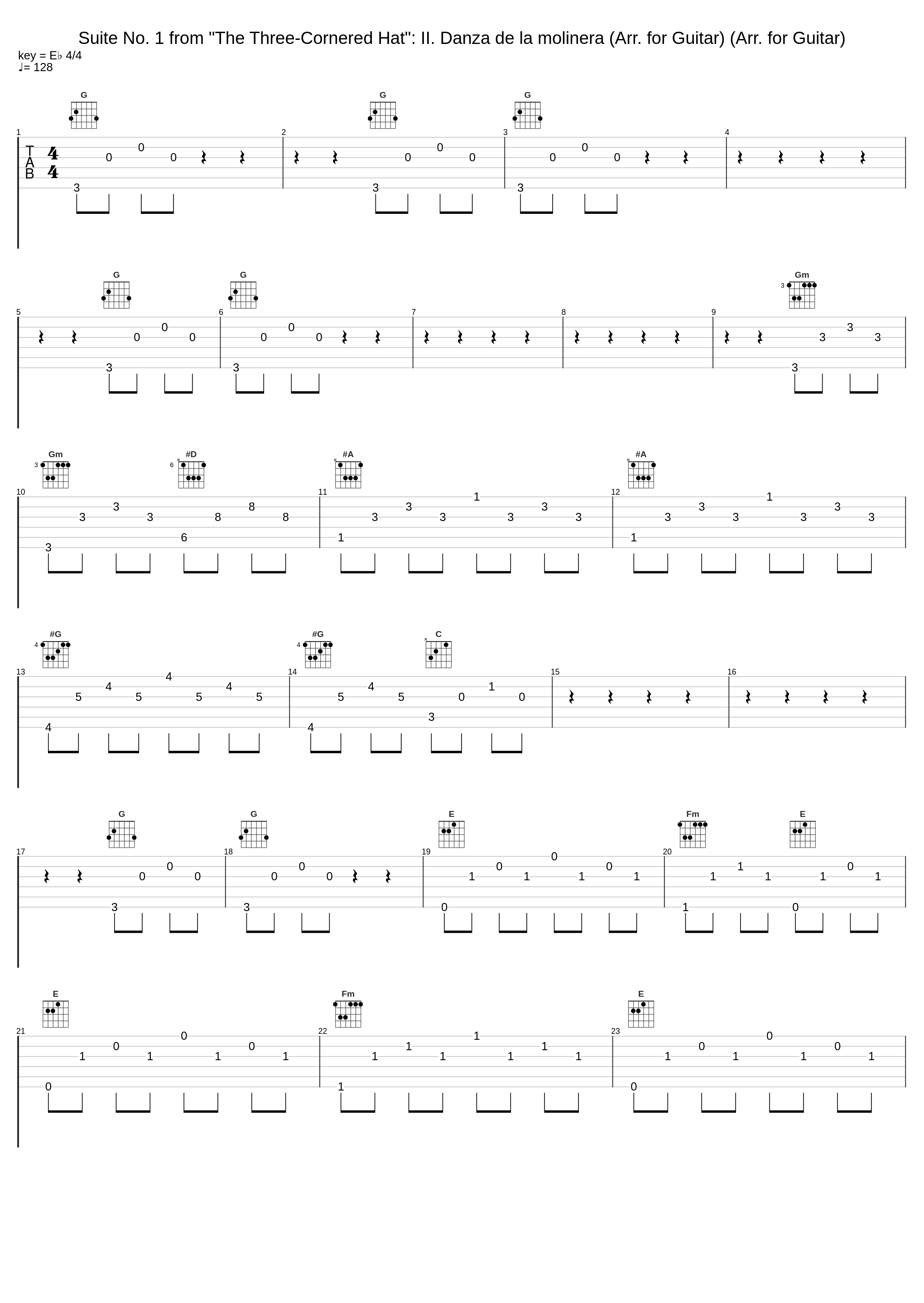 Suite No. 1 from "The Three-Cornered Hat": II. Danza de la molinera (Arr. for Guitar) (Arr. for Guitar)_Narciso Yepes_1