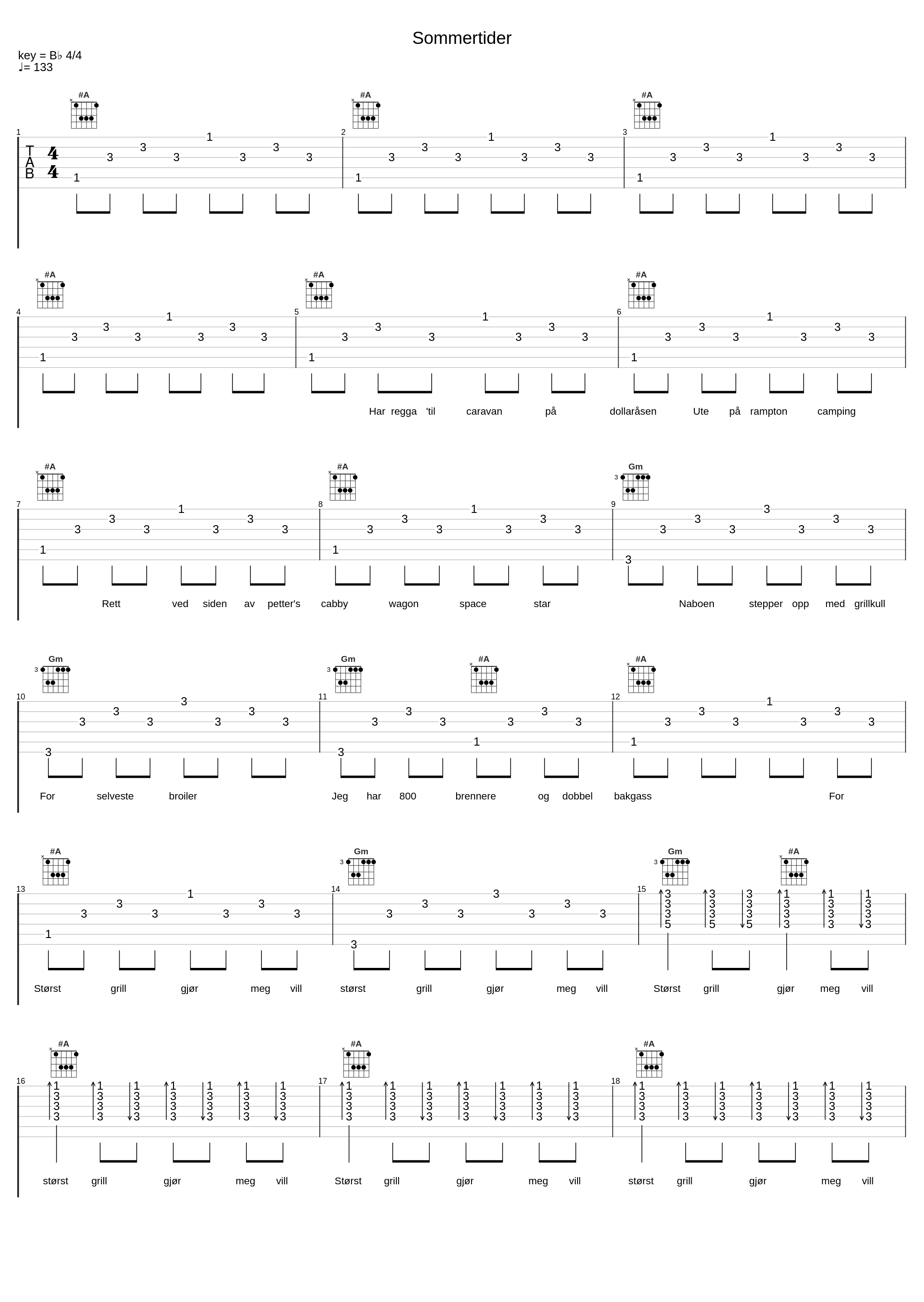 Sommertider_Broiler_1