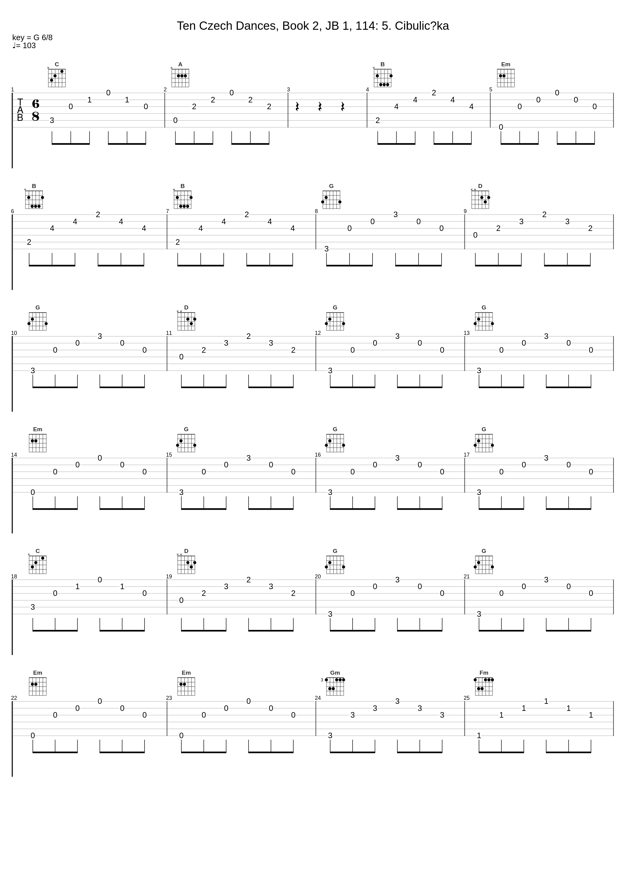 Ten Czech Dances, Book 2, JB 1, 114: 5. Cibulička_Al Goranski,Bedřich Smetana_1