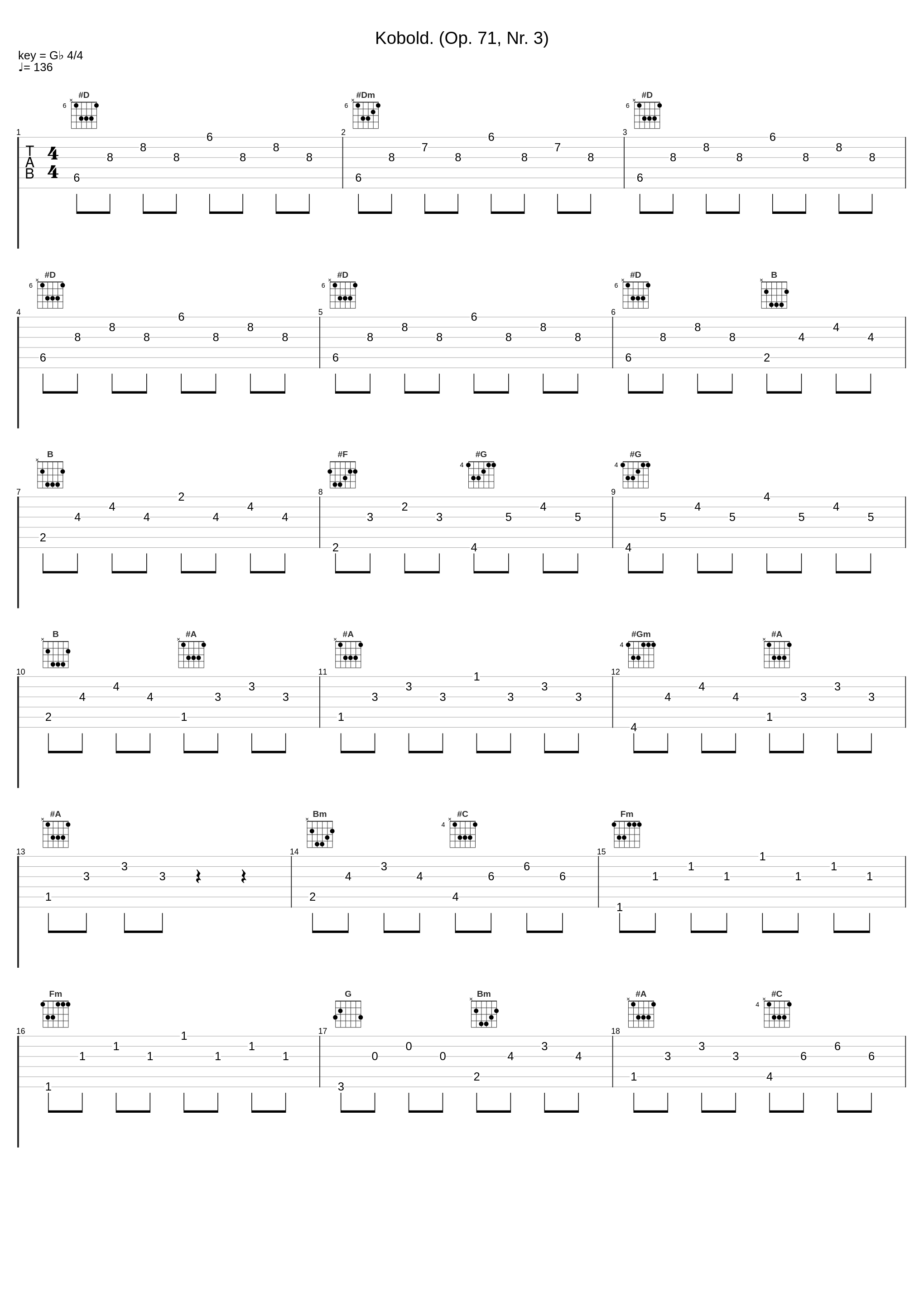Kobold. (Op. 71, Nr. 3)_Johan Bril,Edvard Grieg_1