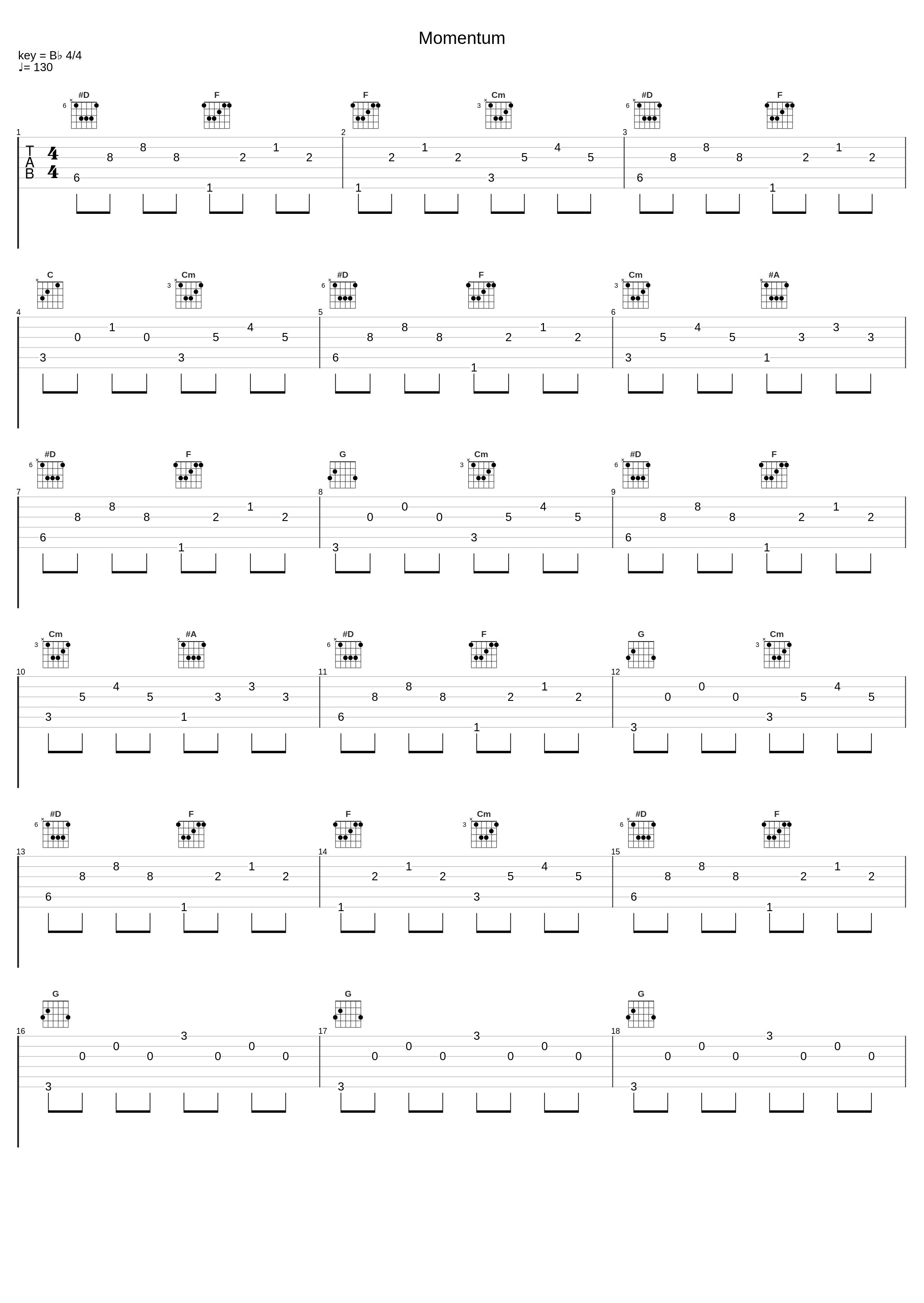 Momentum_Marnik_1