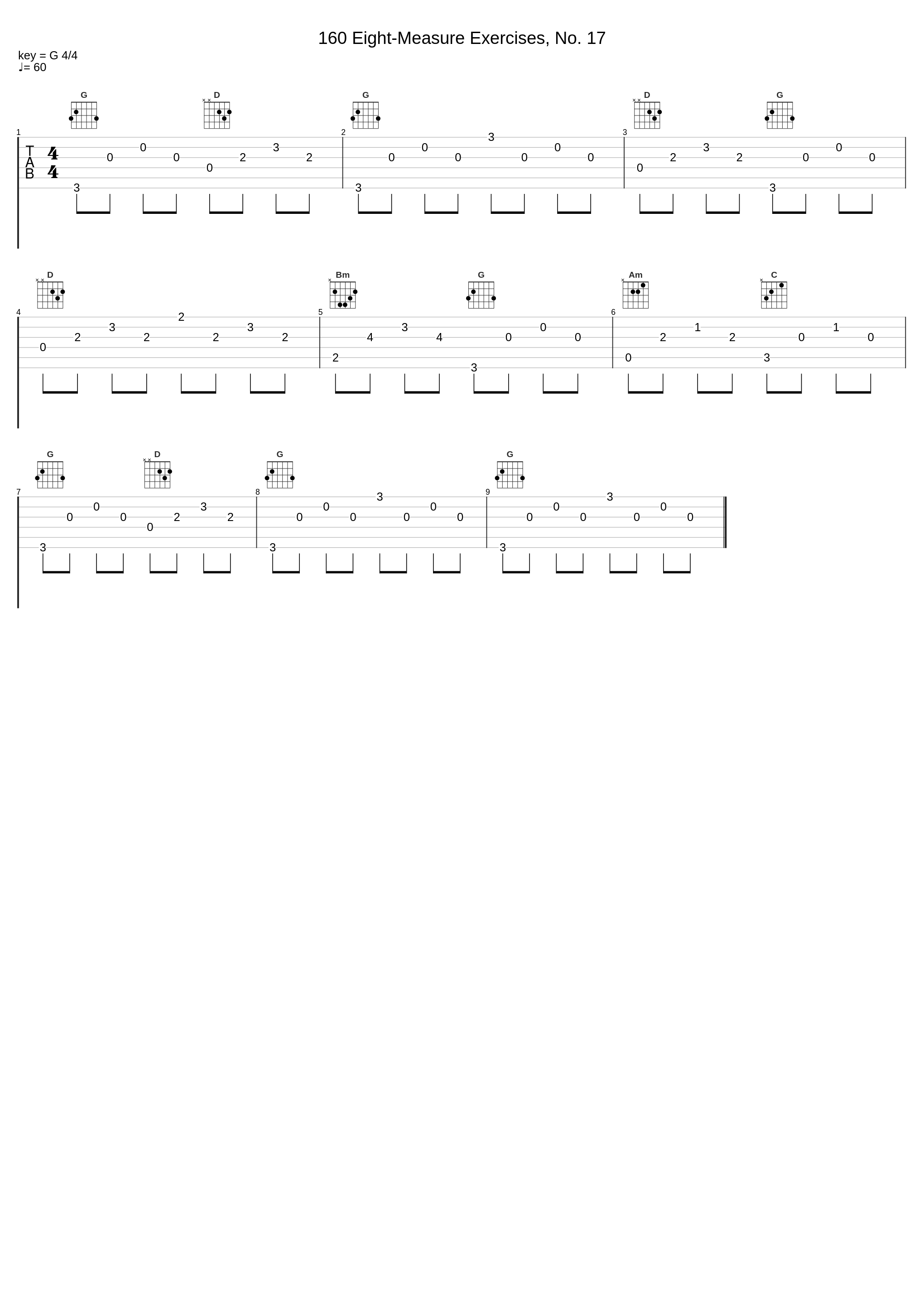 160 Eight-Measure Exercises, No. 17_Carl Czerny,Nologo_1