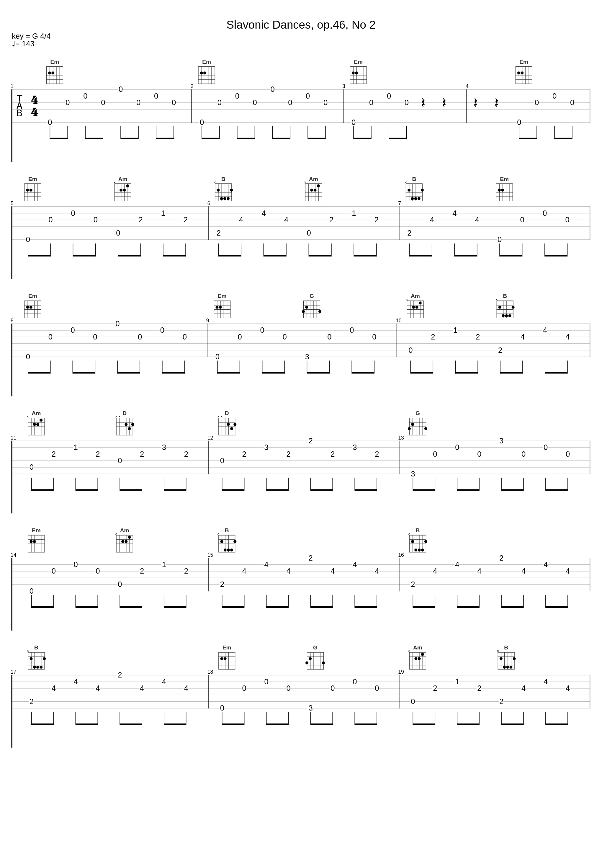 Slavonic Dances, op.46, No 2_Antonín Dvořák_1