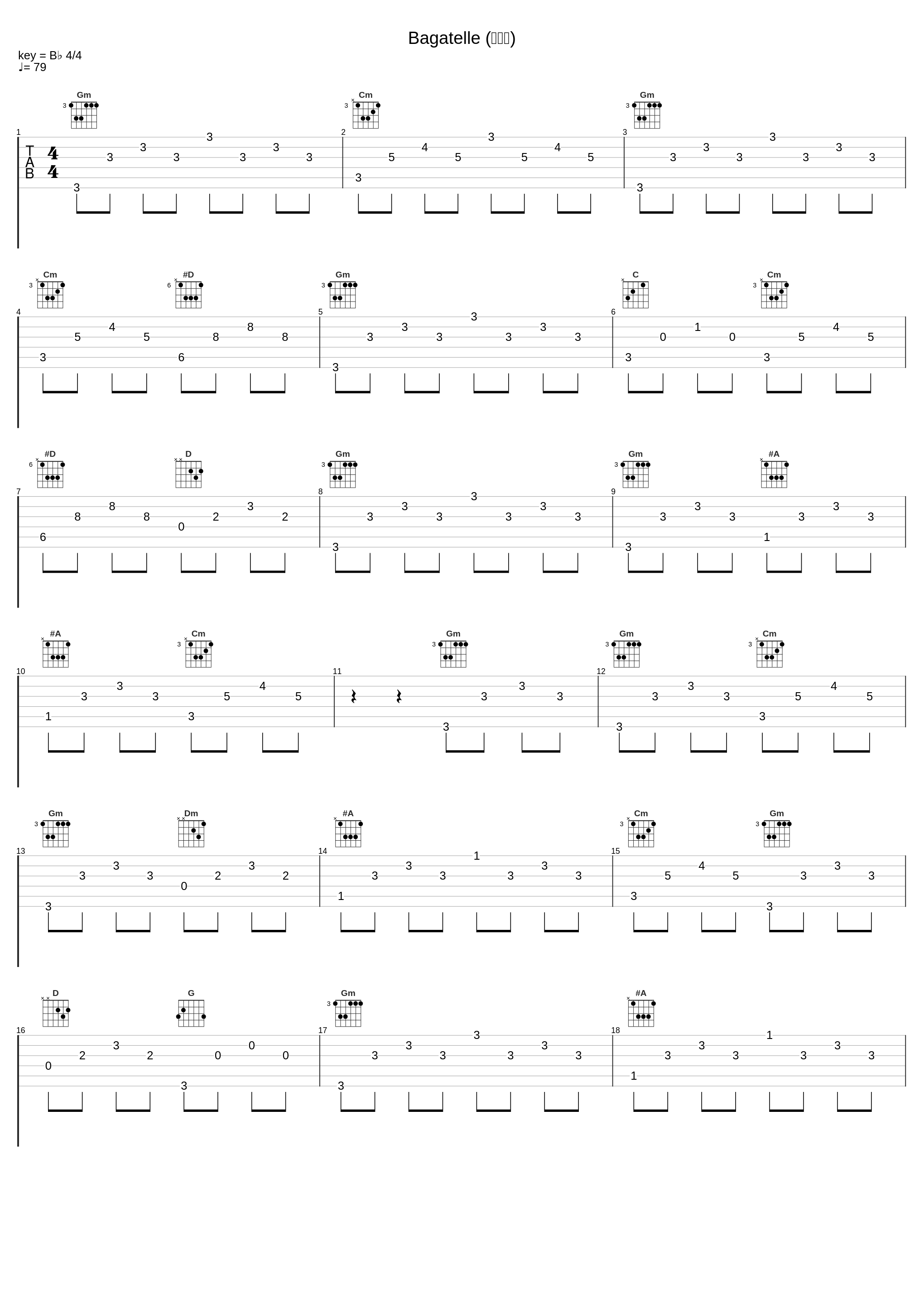 Bagatelle (小品曲)_Classical Artists,Antonín Dvořák_1