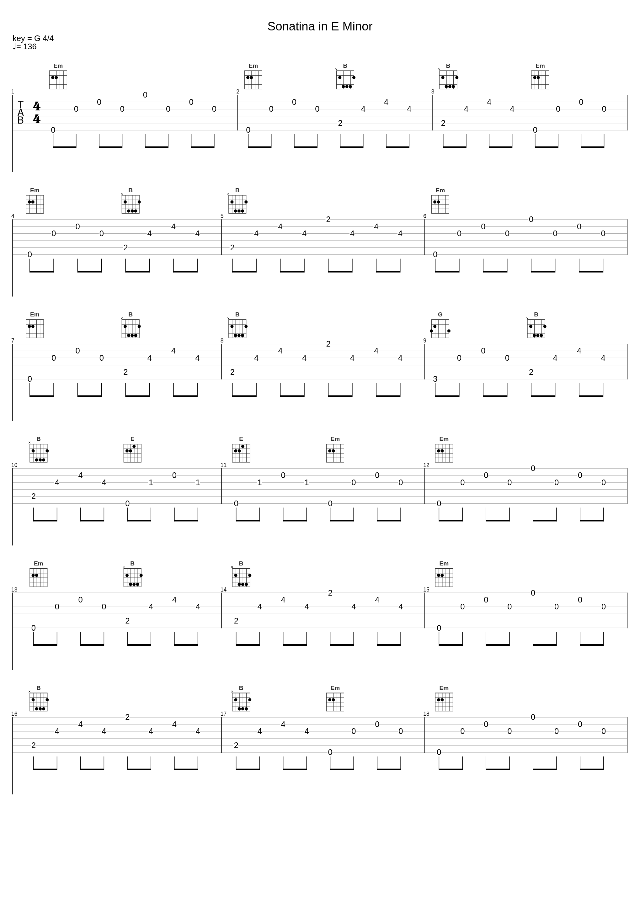 Sonatina in E Minor_Denes Zsigmondy,Anneliese Nissen,Niccolò Paganini_1