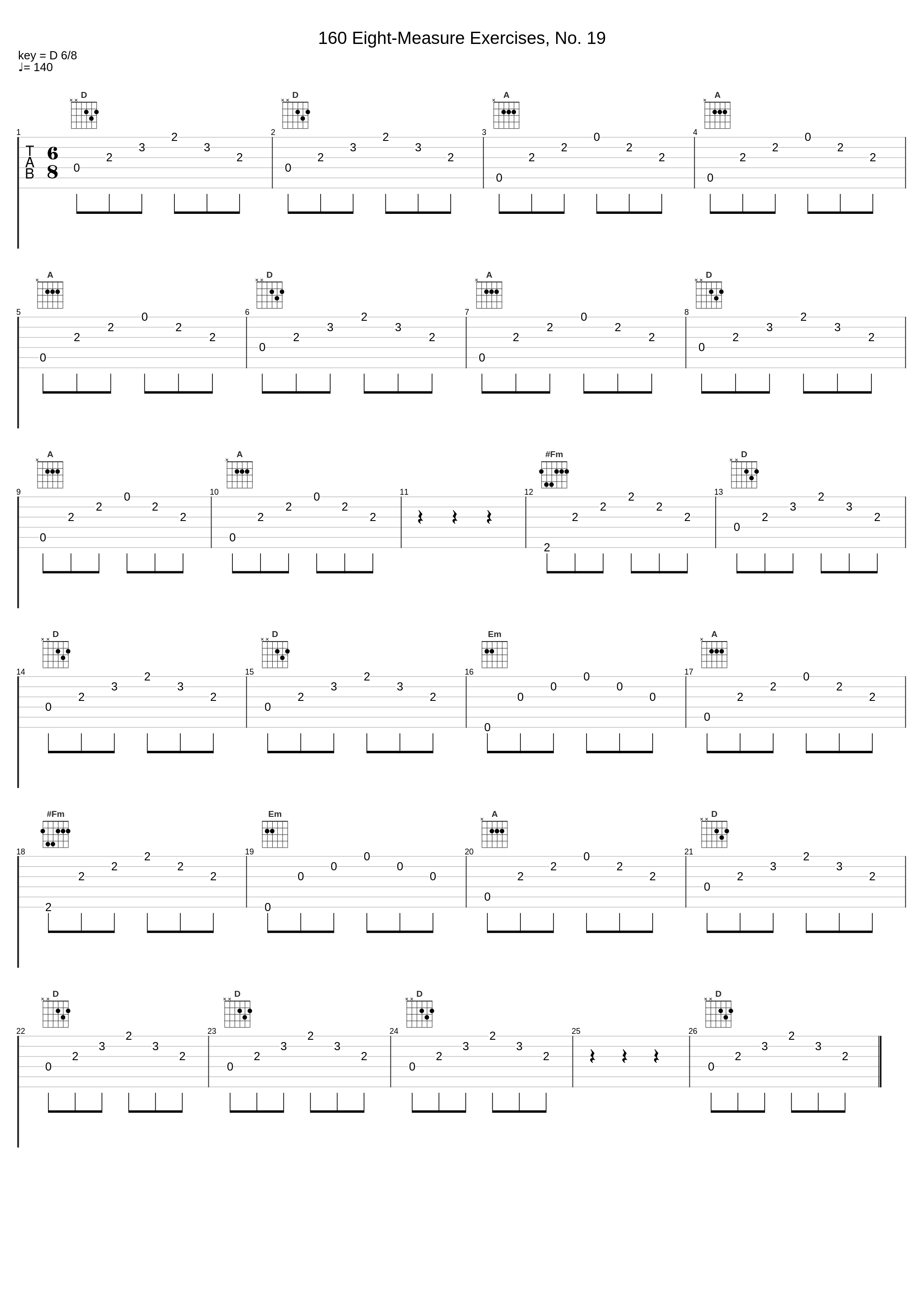 160 Eight-Measure Exercises, No. 19_Carl Czerny,Nologo_1