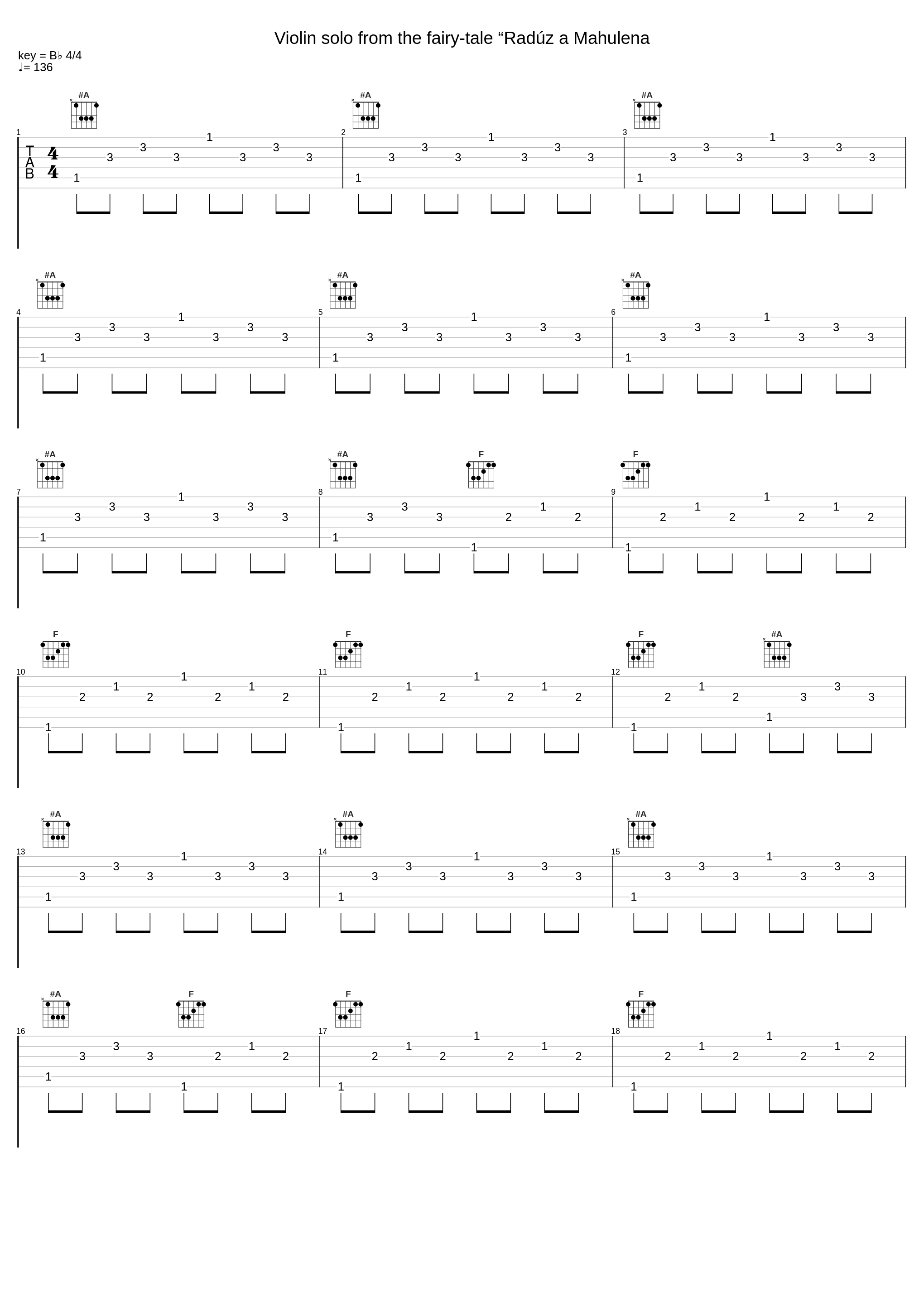 Violin solo from the fairy-tale “Radúz a Mahulena_Classical Artists,Antonín Dvořák_1