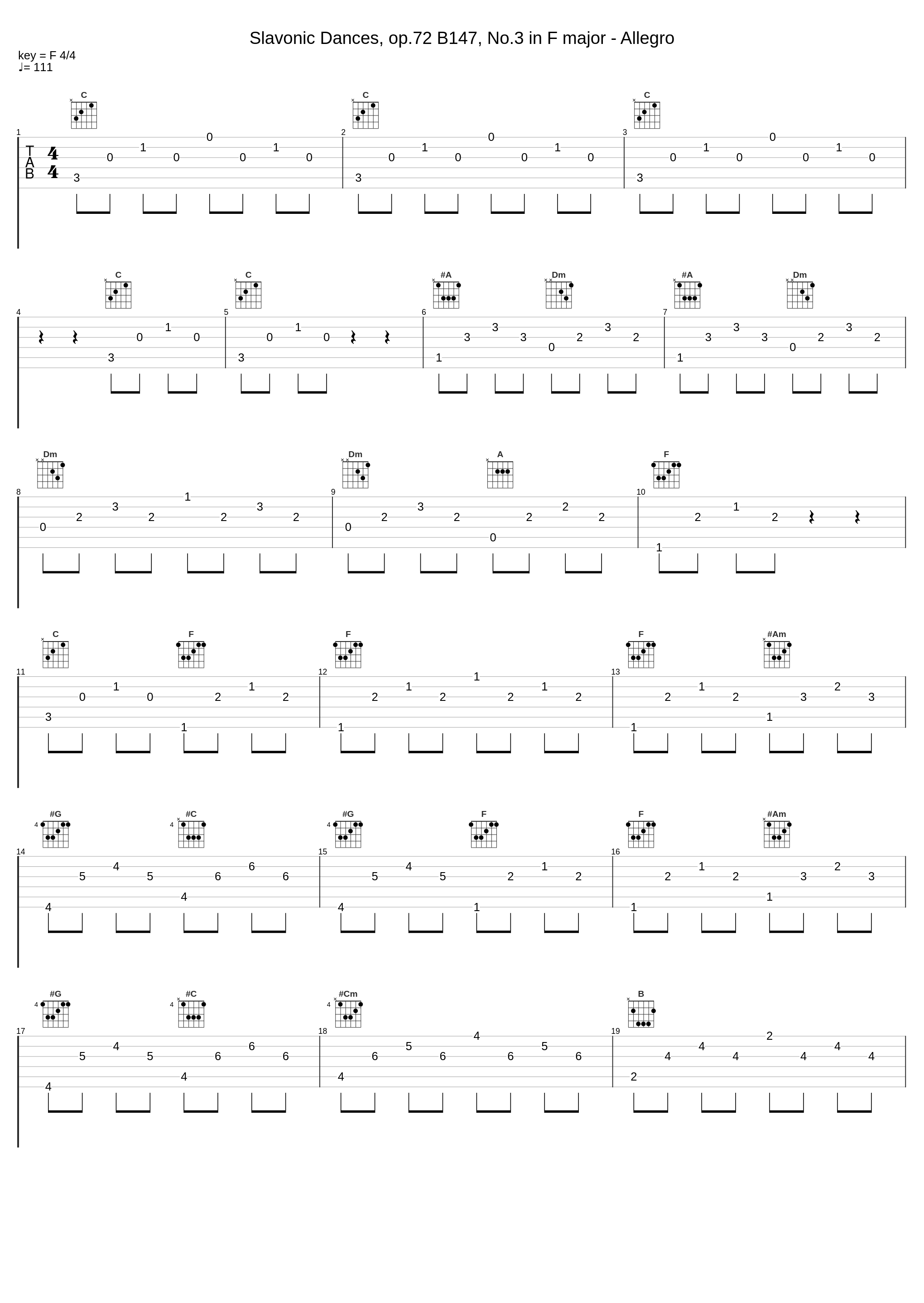 Slavonic Dances, op.72 B147, No.3 in F major - Allegro_Antonín Dvořák_1