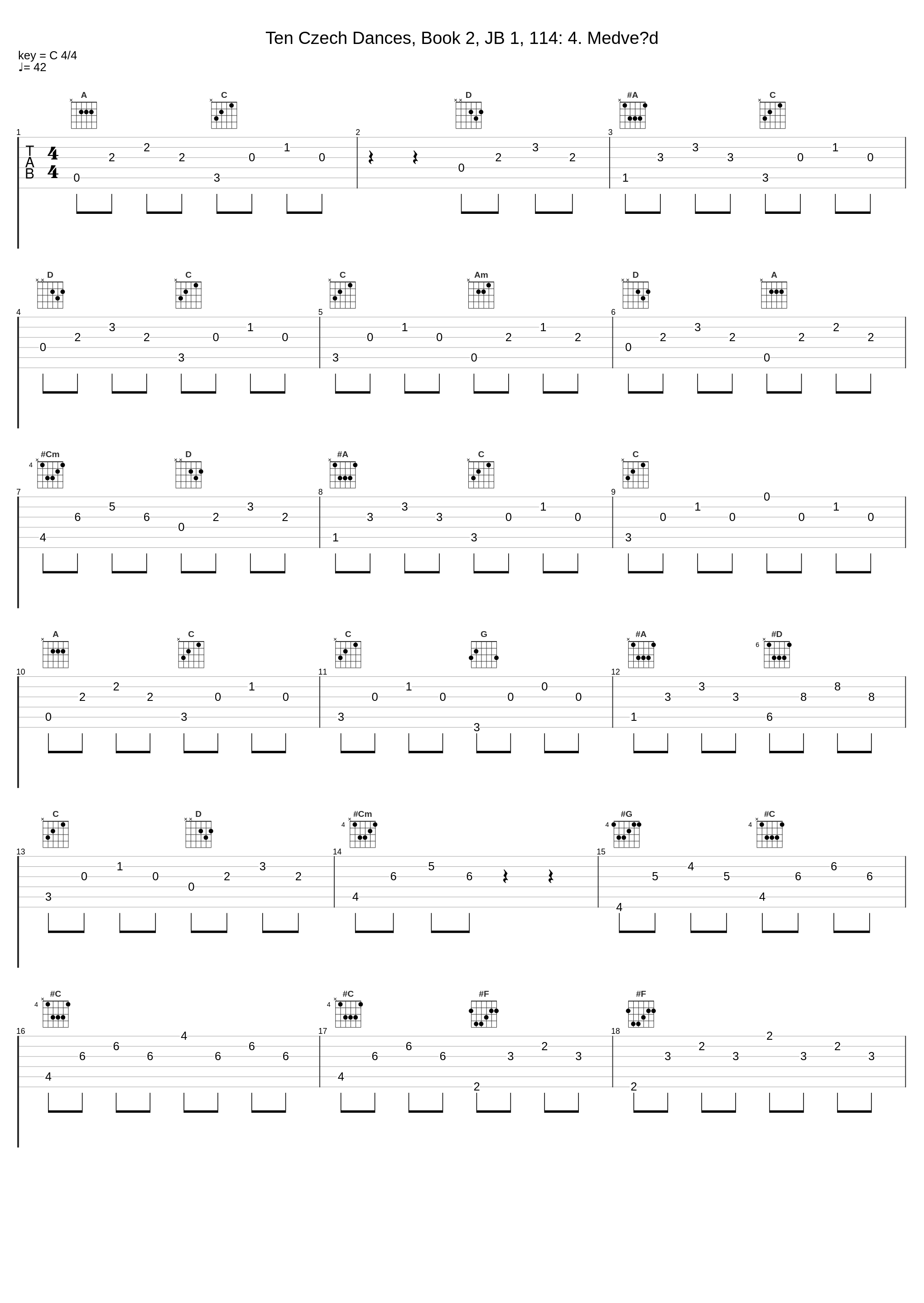 Ten Czech Dances, Book 2, JB 1, 114: 4. Medvěd_Al Goranski,Bedřich Smetana_1