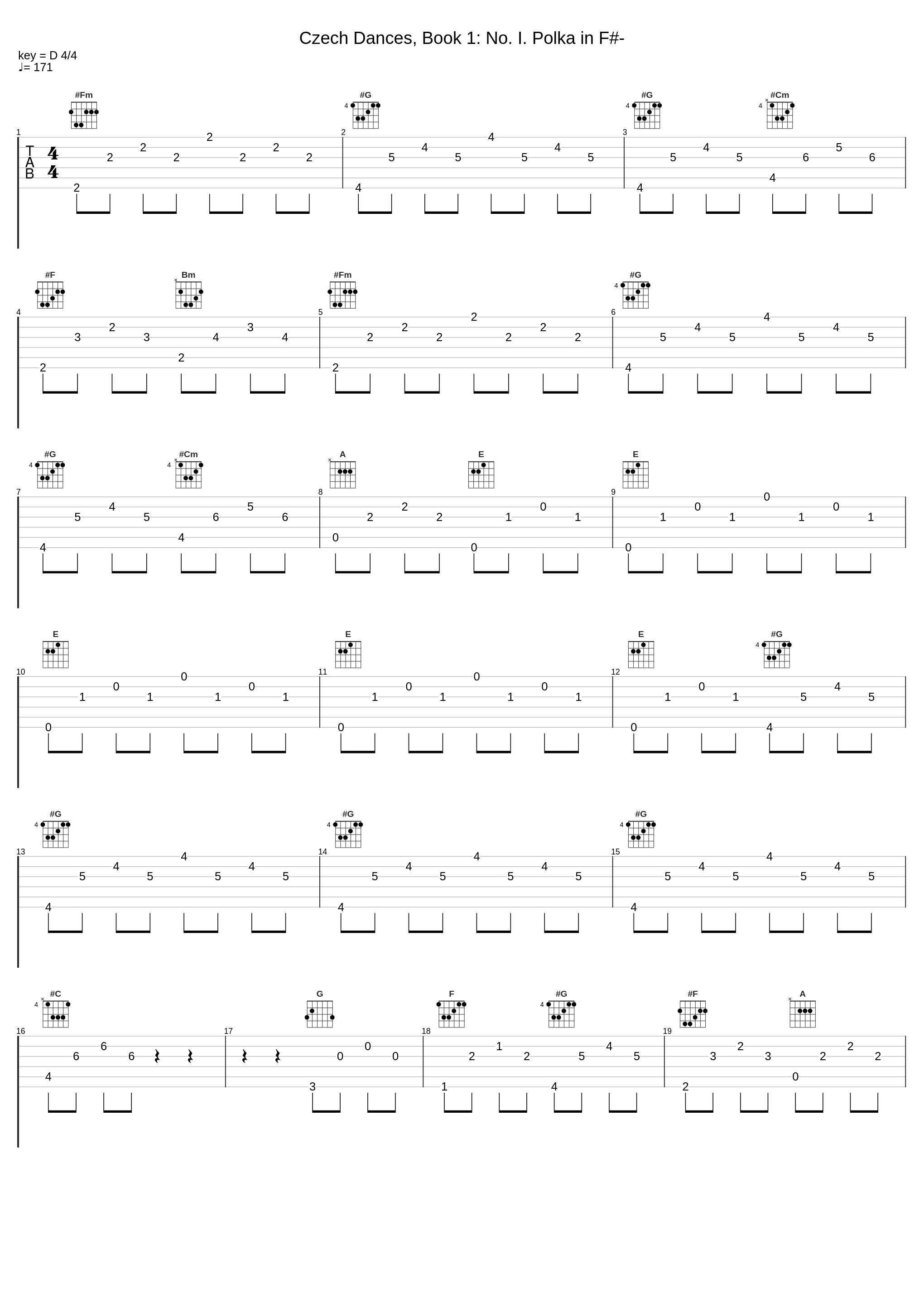 Czech Dances, Book 1: No. I. Polka in F#-_Piano in a Box,Bedřich Smetana_1