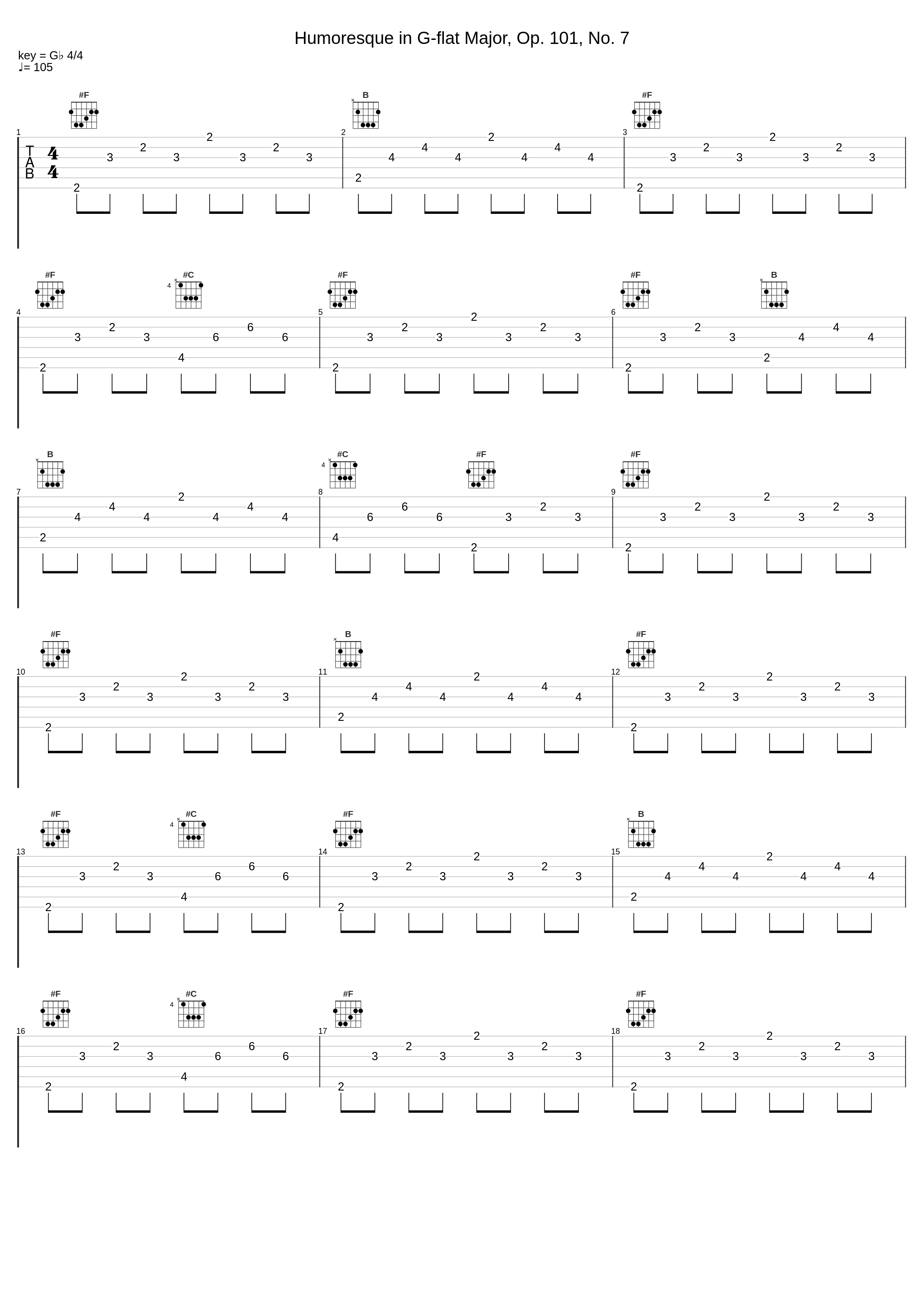 Humoresque in G-flat Major, Op. 101, No. 7_Philippe Entremont,Antonín Dvořák_1