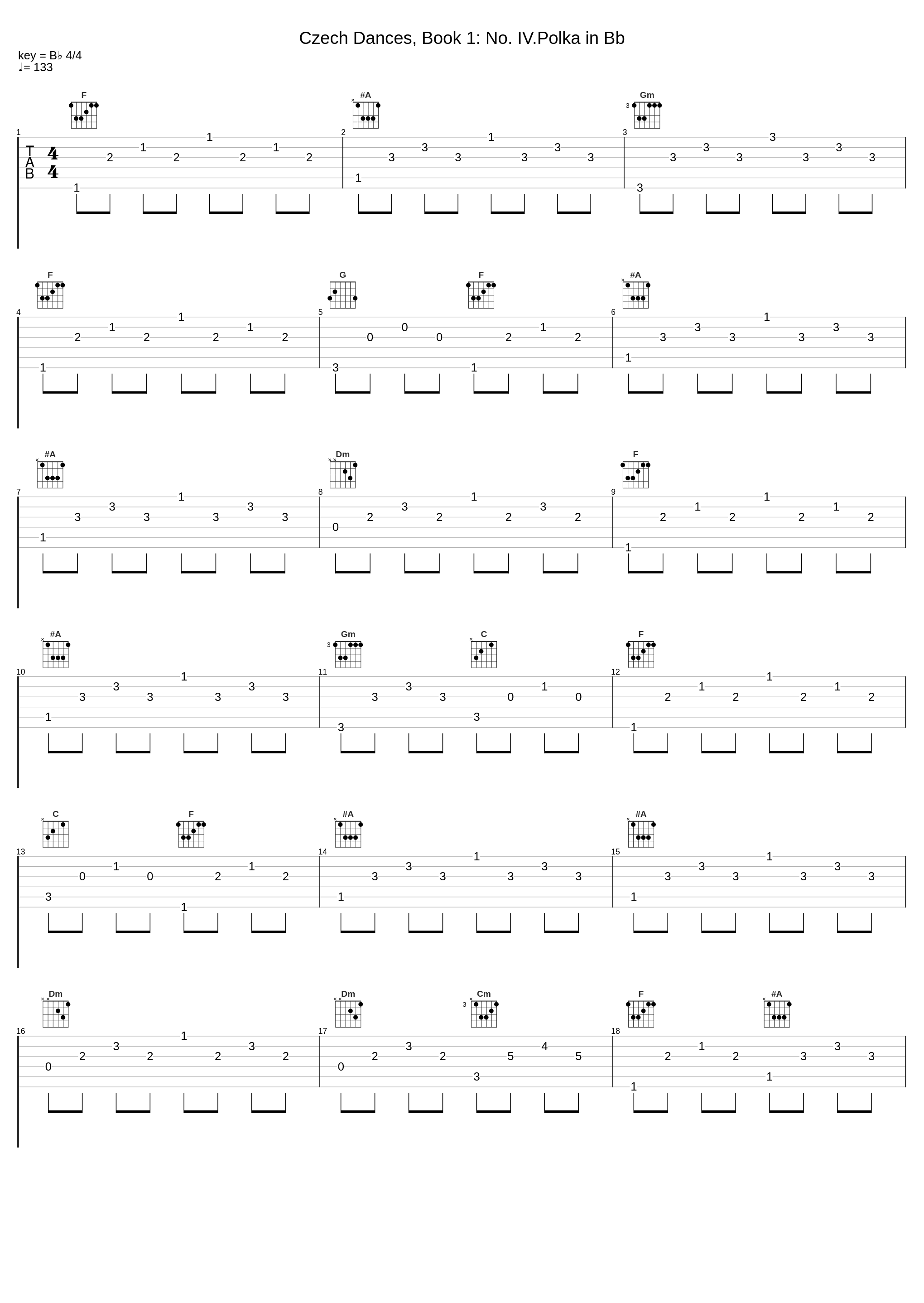 Czech Dances, Book 1: No. IV.Polka in Bb_Piano in a Box,Bedřich Smetana_1