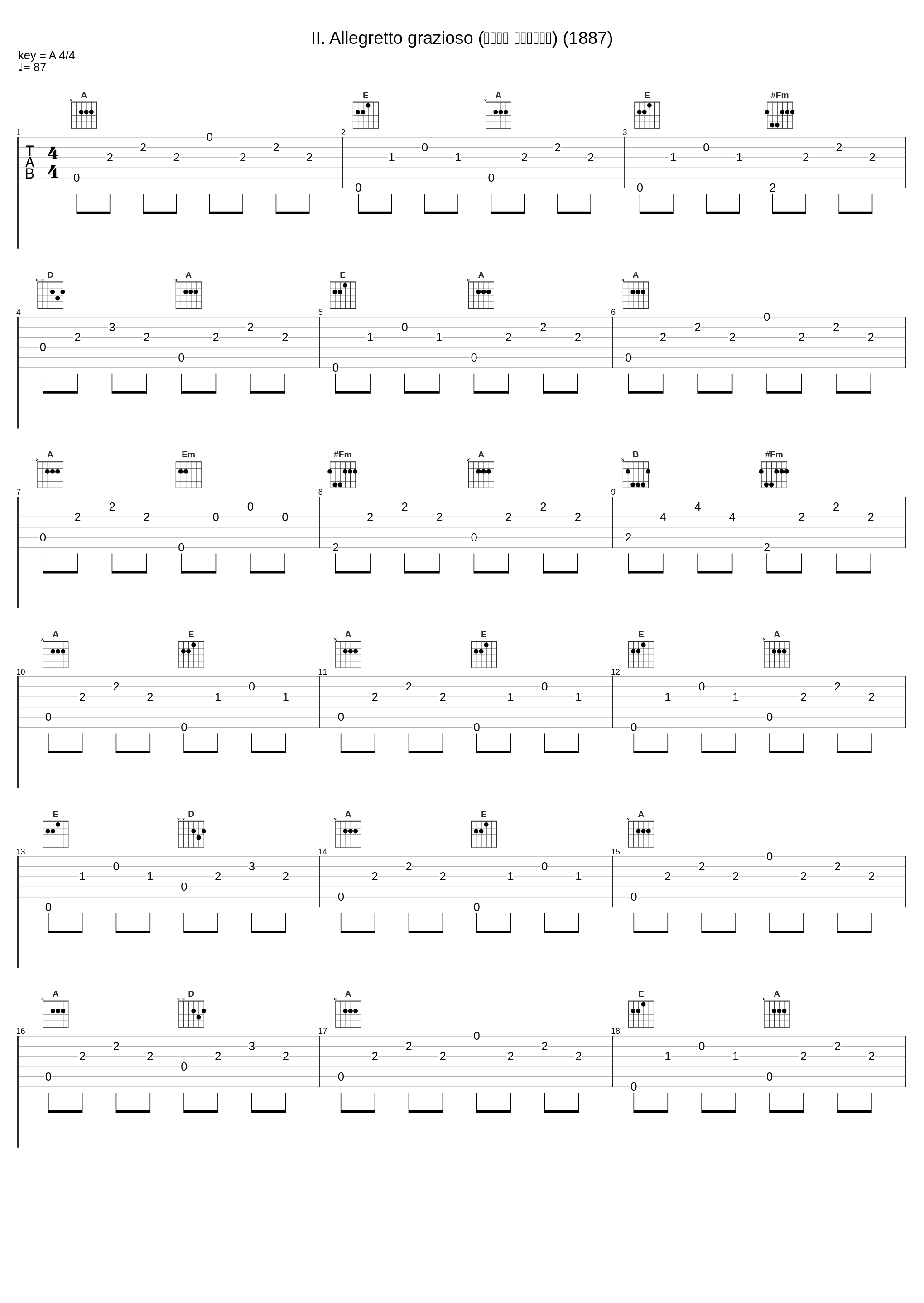 II. Allegretto grazioso (第二乐章 优雅的稍快板) (1887)_Inna Poroshina,Antonín Dvořák_1